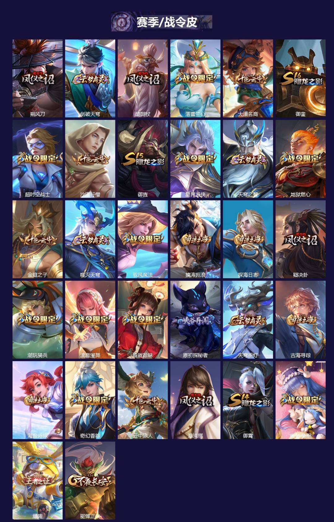 WZQM3373060王者荣耀账号详情图3