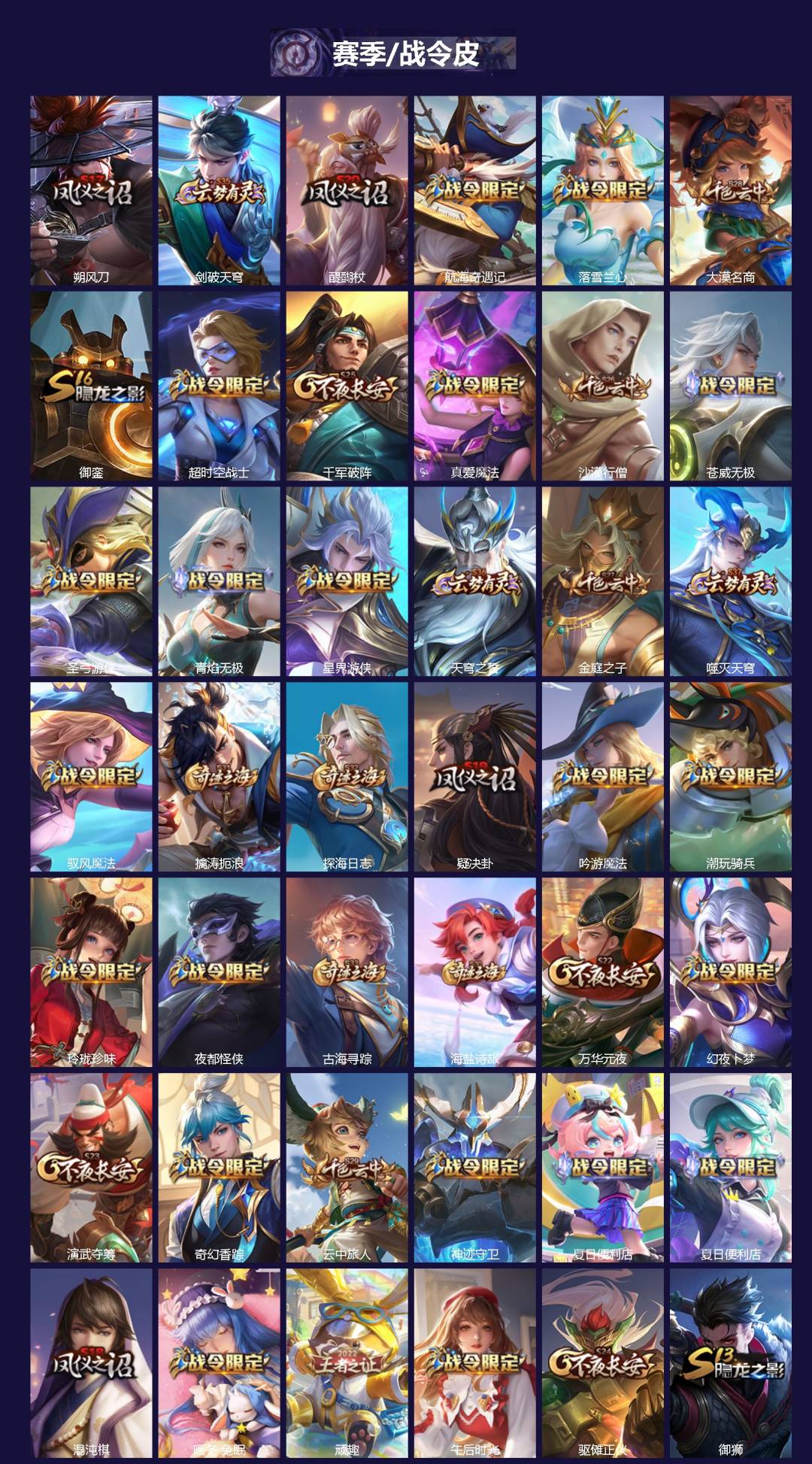 WZQM3370413王者荣耀账号详情图3 WZQM3370413王者荣耀账号详情图3