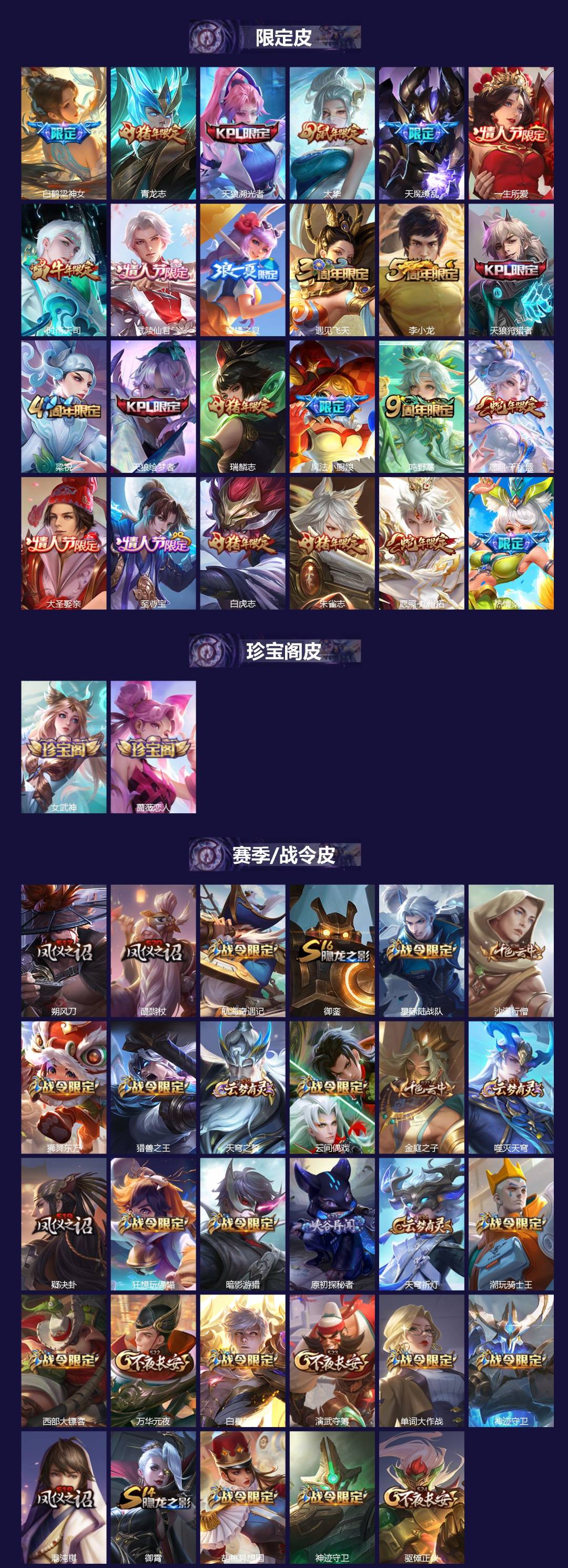 WZQM3374186王者荣耀账号详情图3 WZQM3374186王者荣耀账号详情图3