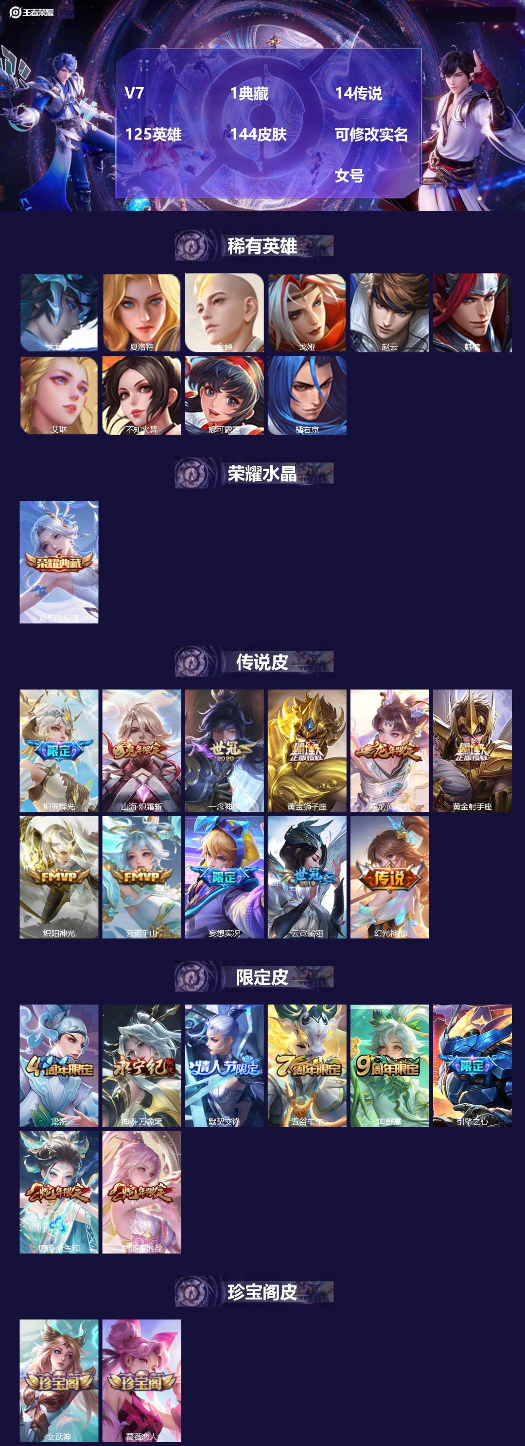 王者荣耀账号安卓QQ[13736051]V7 1典藏 14传说 125英雄 144皮肤 可修改实名   女号 
【英雄全