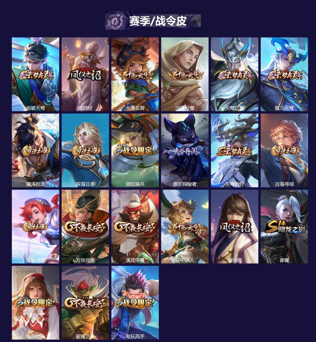 WZQM3374436王者荣耀账号详情图3