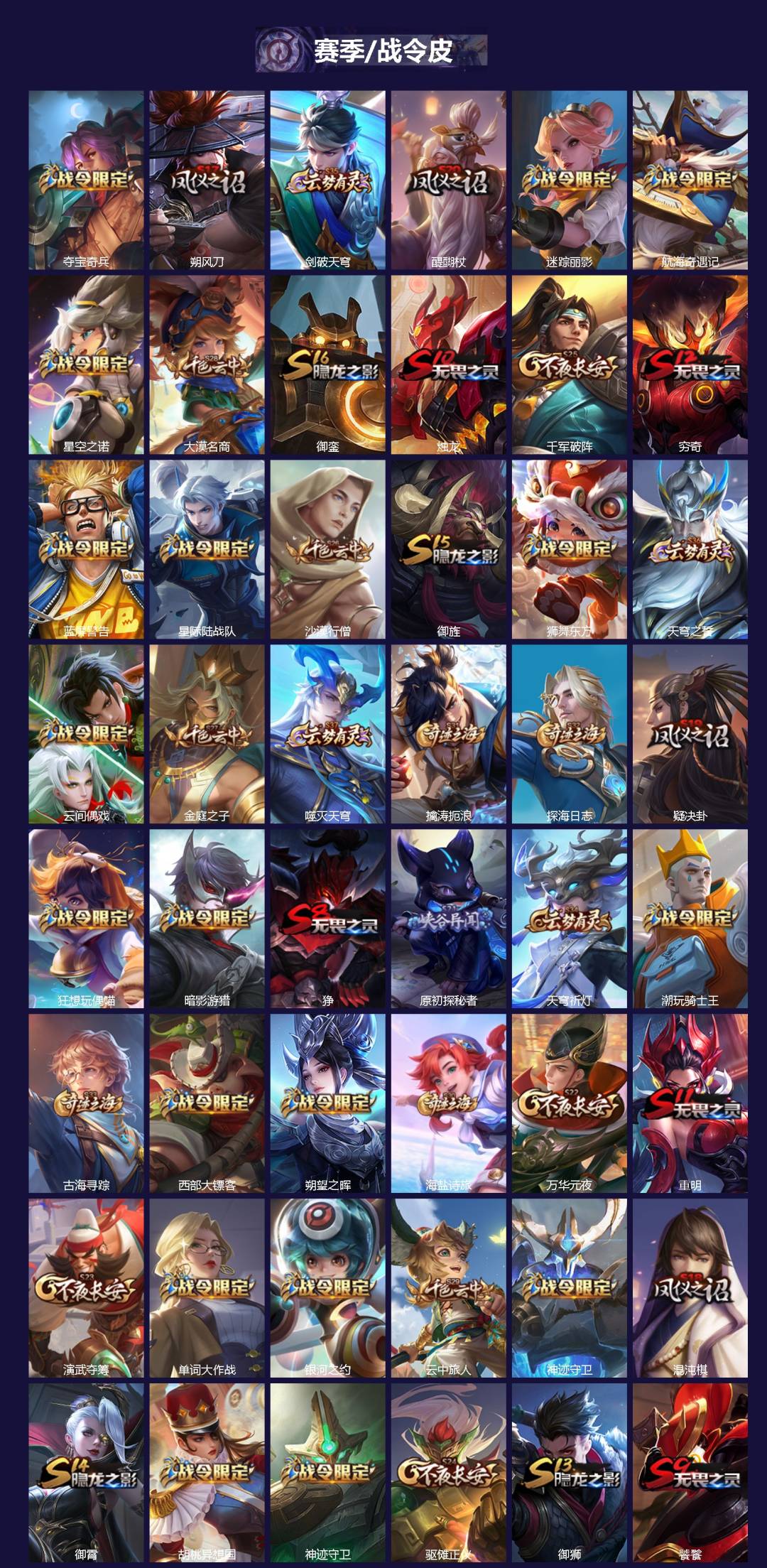 WZQM3374498王者荣耀账号详情图3 WZQM3374498王者荣耀账号详情图3