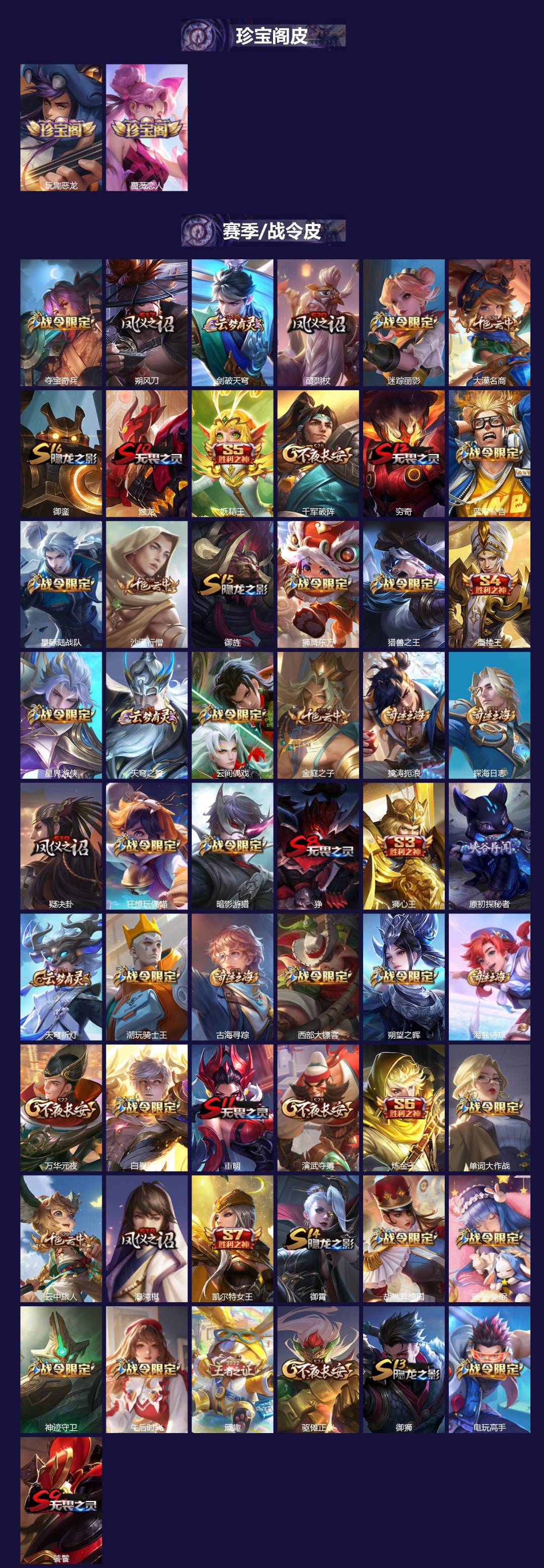 WZQM3372597王者荣耀账号详情图3