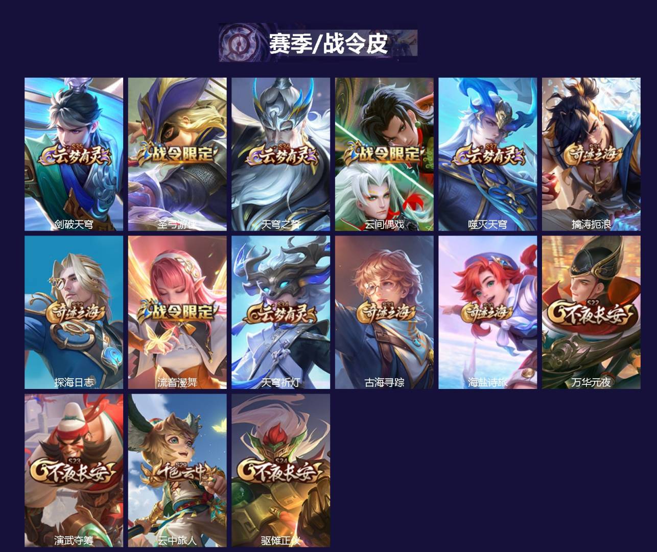 WZQM3374516王者荣耀账号详情图3 WZQM3374516王者荣耀账号详情图3