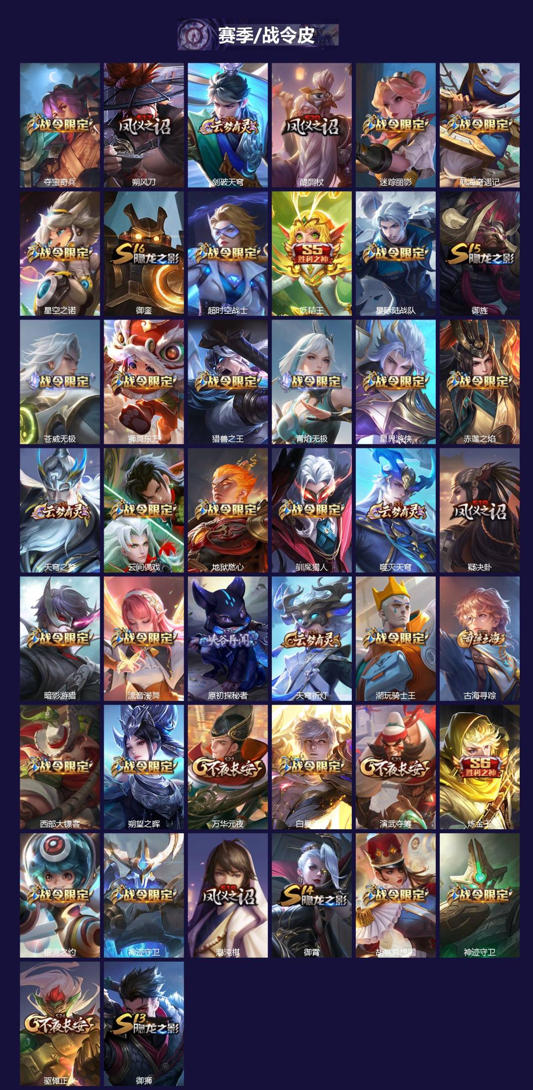 WZQM3374517王者荣耀账号详情图4