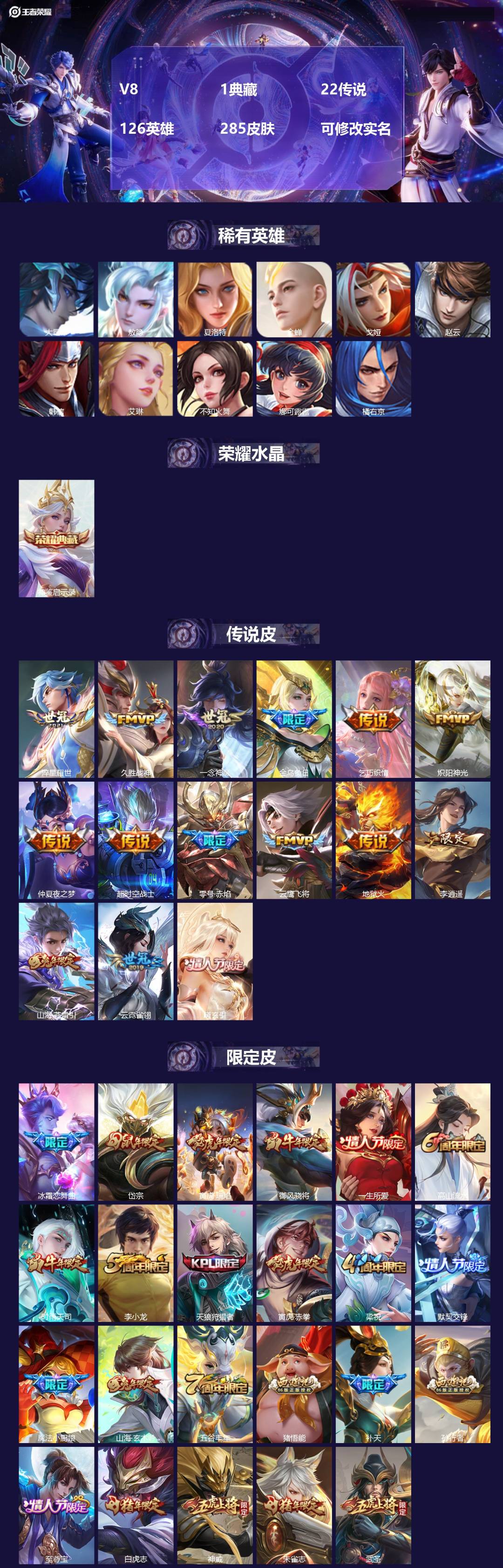 王者荣耀账号苹果QQ[13738389]V8 1典藏 22传说 126英雄 285皮肤 可修改实名 
【英雄全皮】:猪八