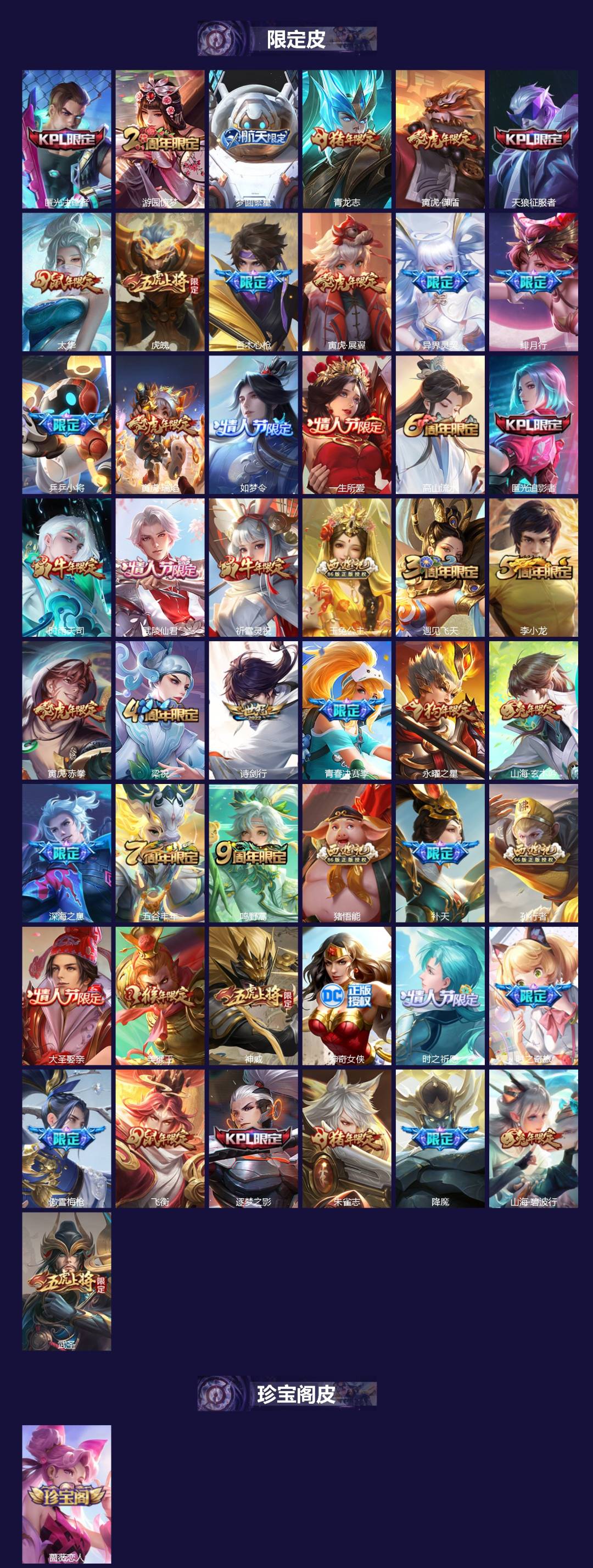 WZQM3374533王者荣耀账号详情图3