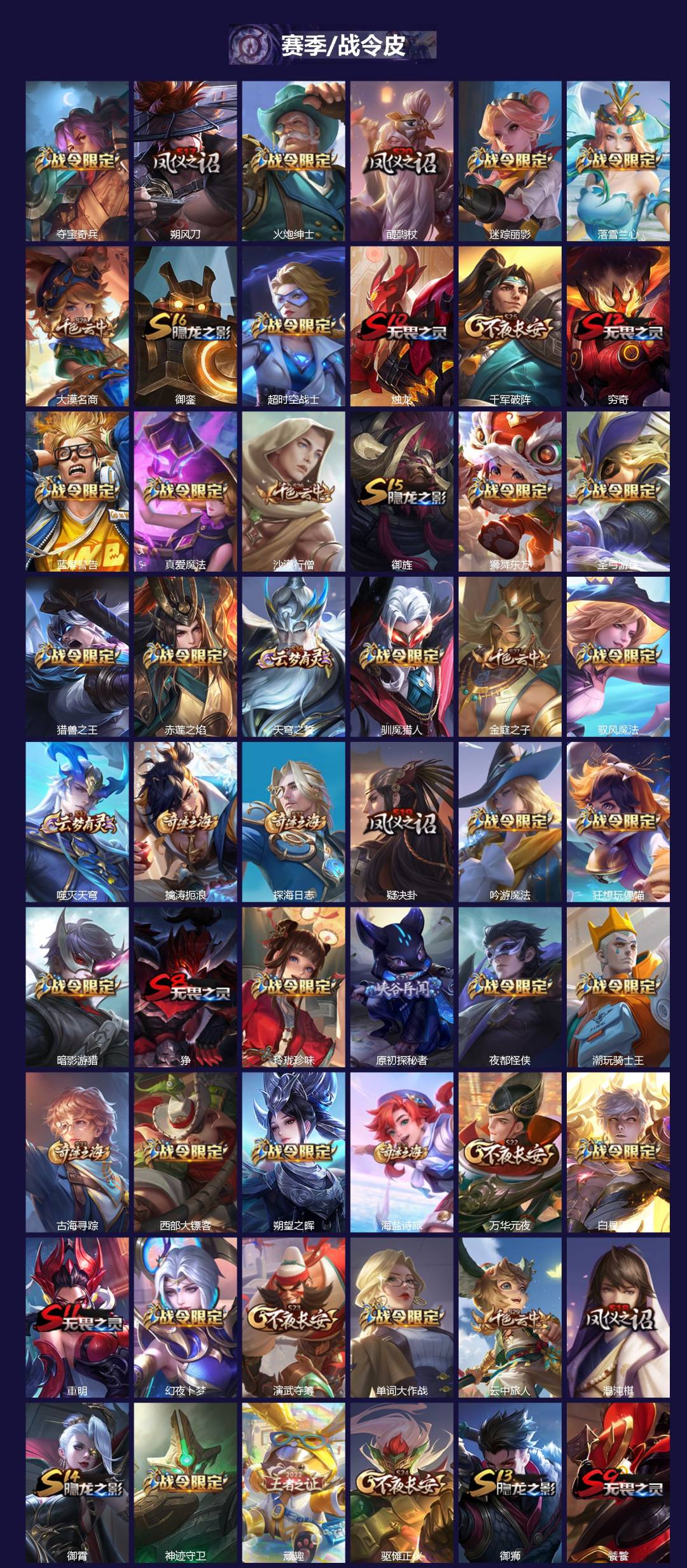 WZQM3374533王者荣耀账号详情图4