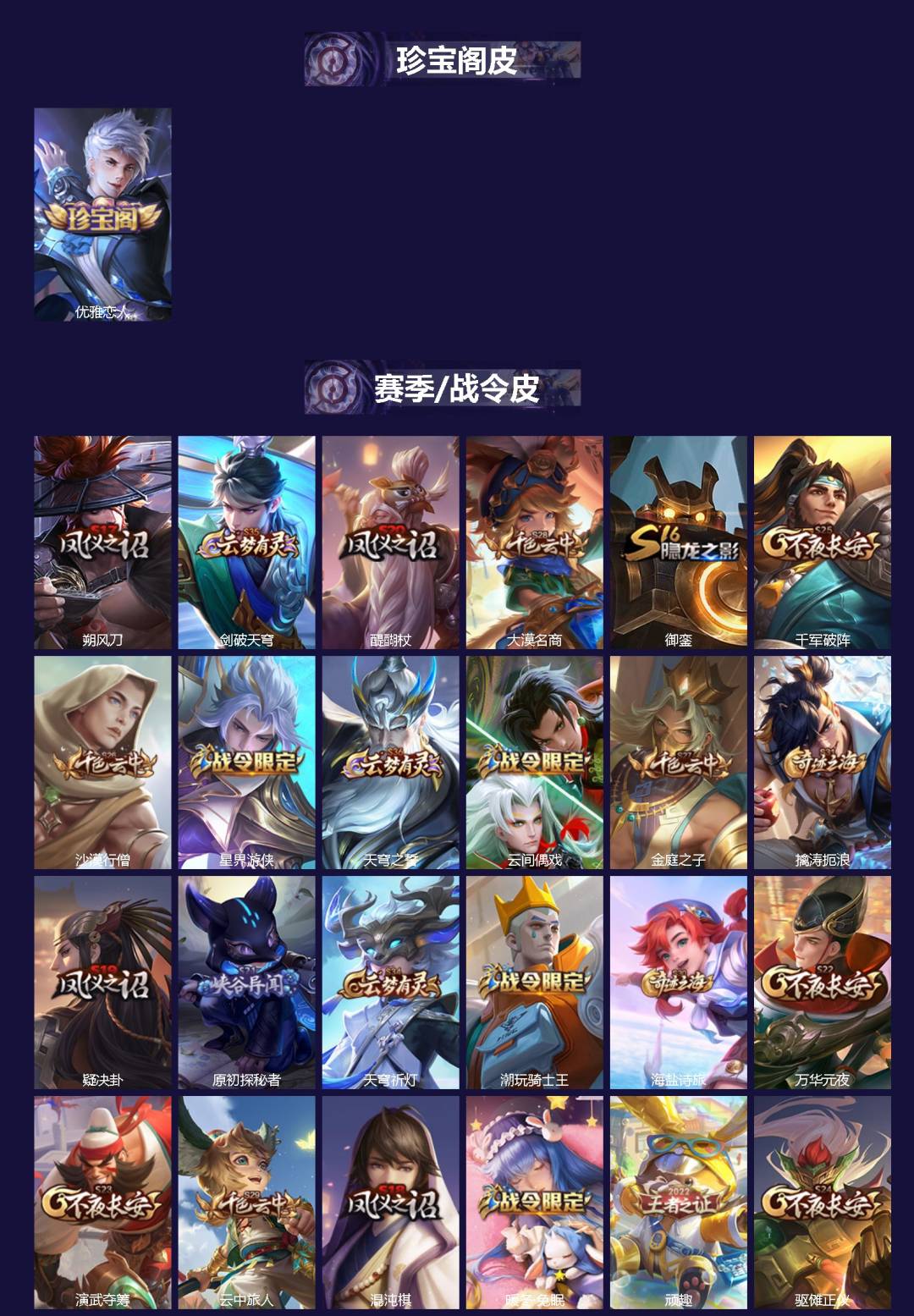 WZQM3374537王者荣耀账号详情图3