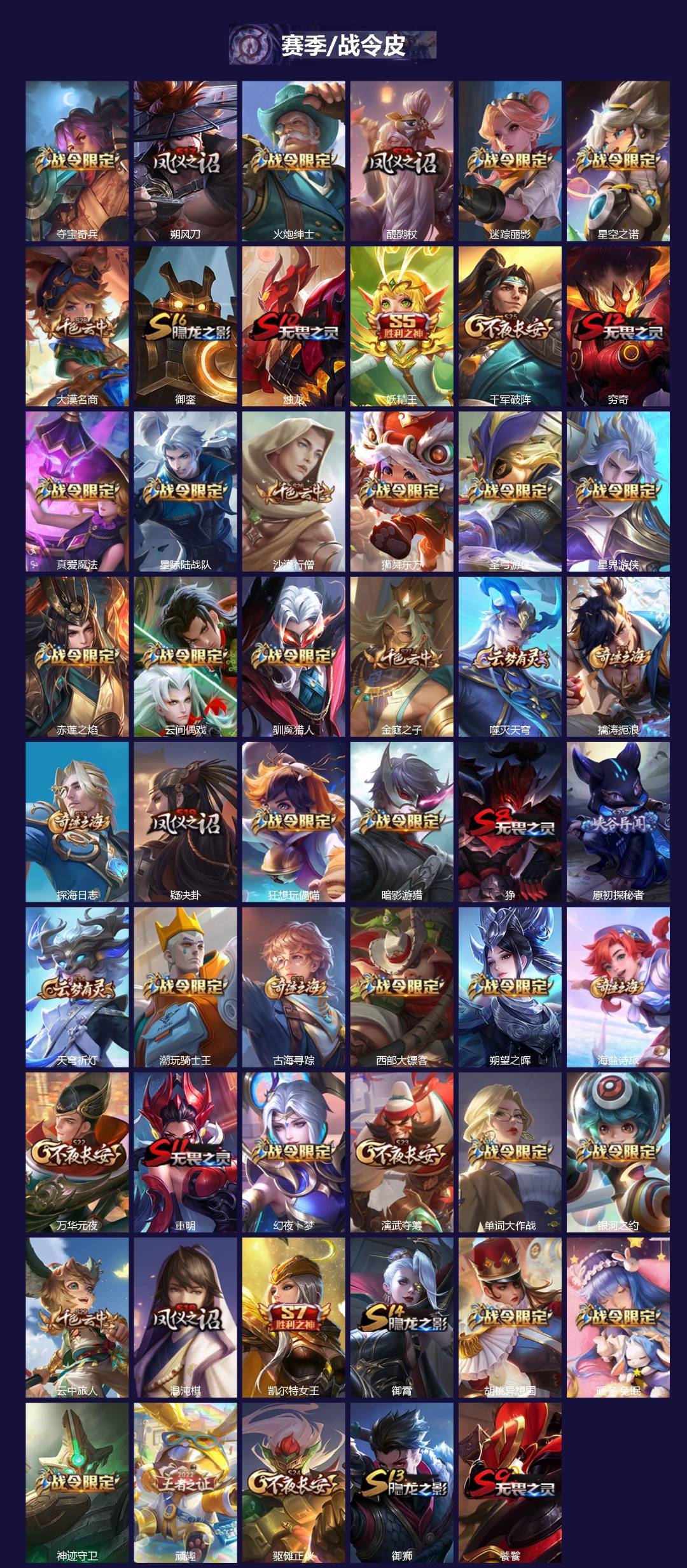 WZQM3374539王者荣耀账号详情图3