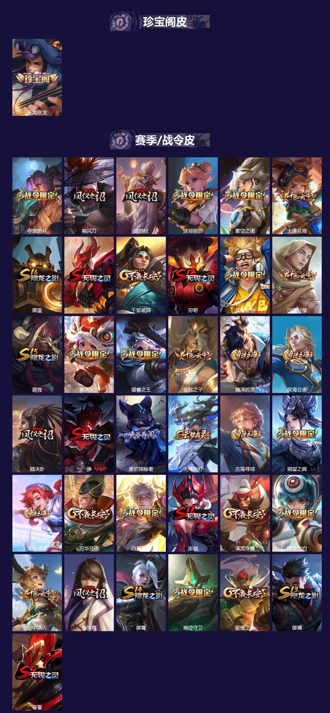 WZQM3374552王者荣耀账号详情图3