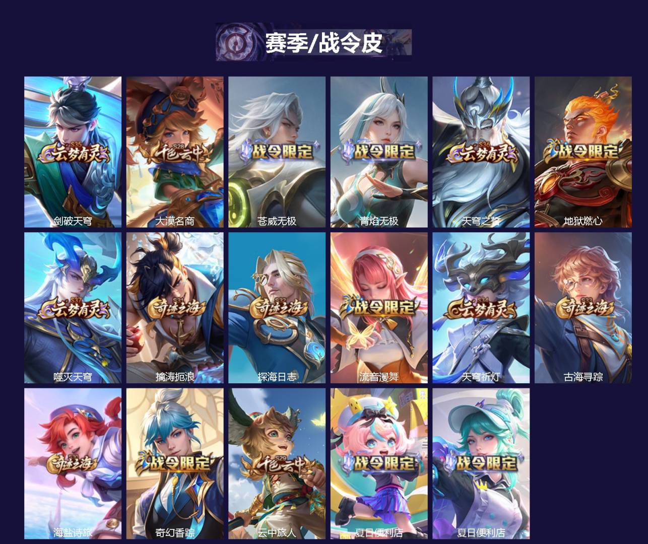 WZQM3374561王者荣耀账号详情图3