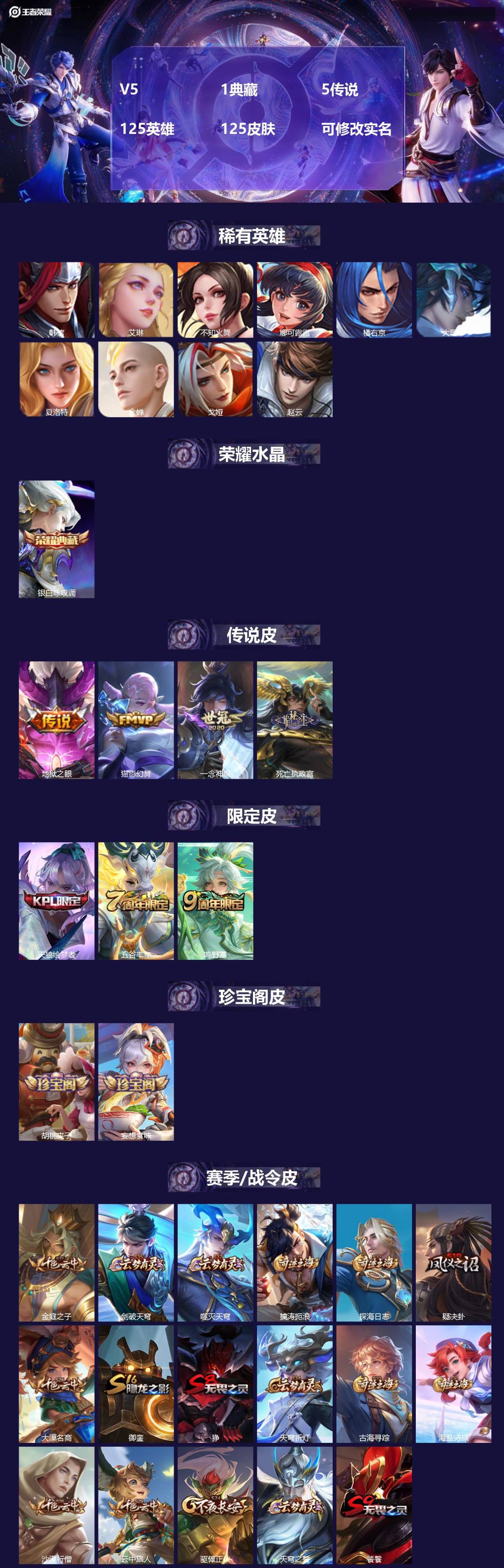 王者荣耀账号安卓QQ[13739095]V5 1典藏 5传说 125英雄 125皮肤 可修改实名 
【英雄全皮】:影全皮