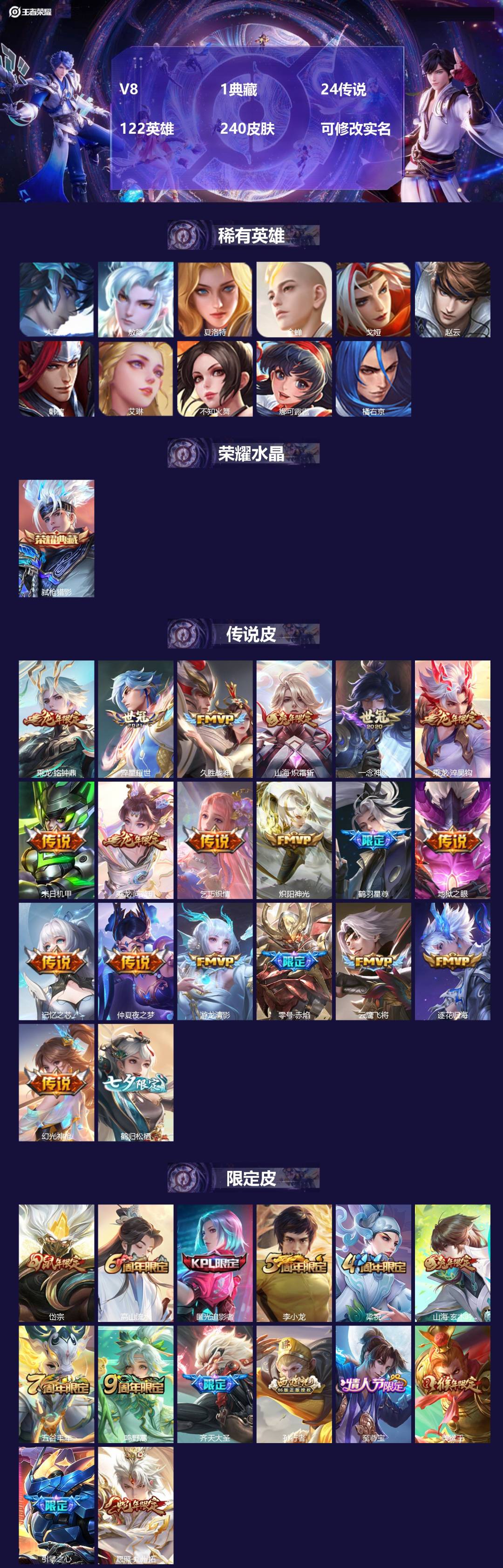 王者荣耀账号安卓VX[13739183]V8 1典藏 24传说 122英雄 240皮肤 可修改实名 
【英雄全皮】:李信