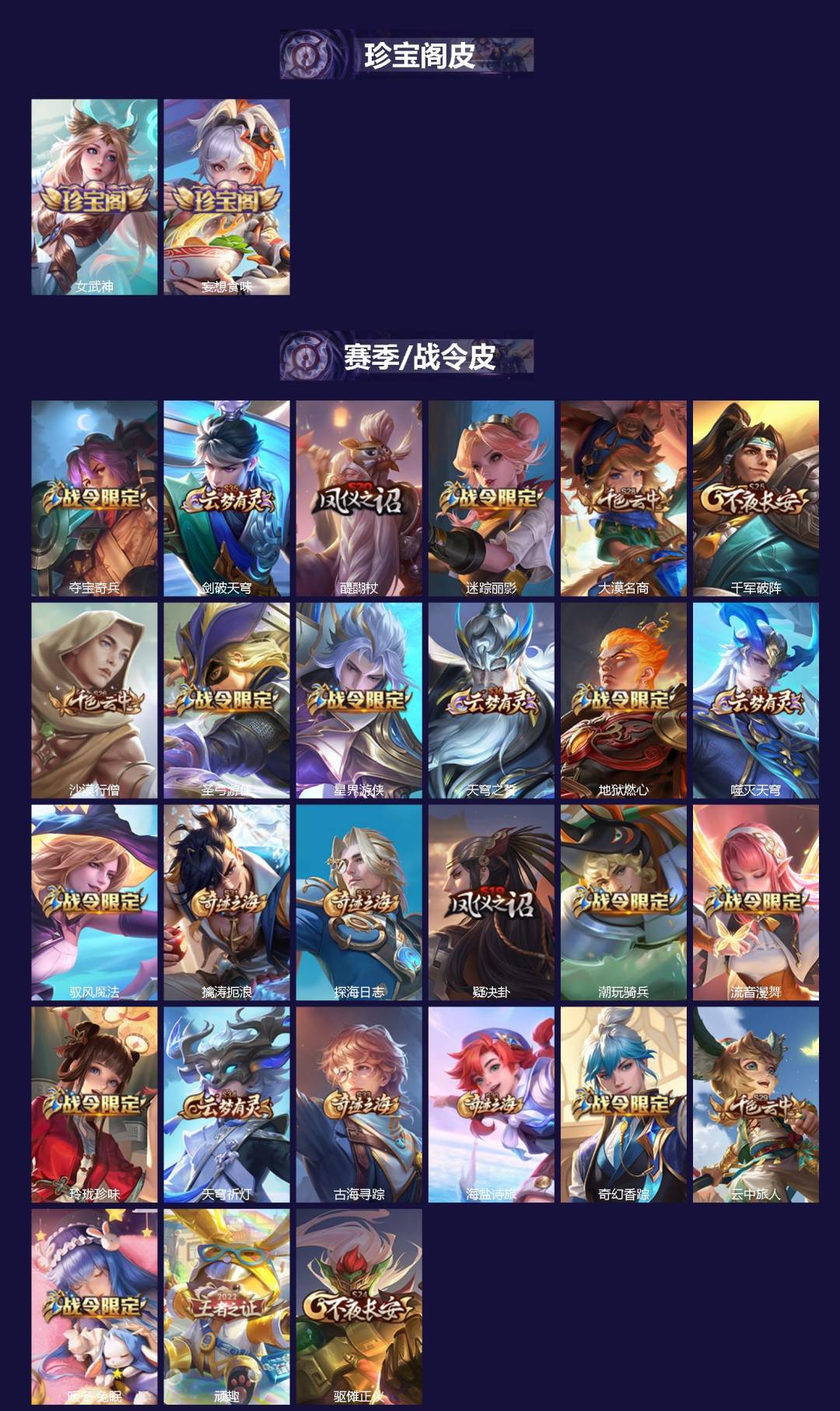 WZQM3374565王者荣耀账号详情图3