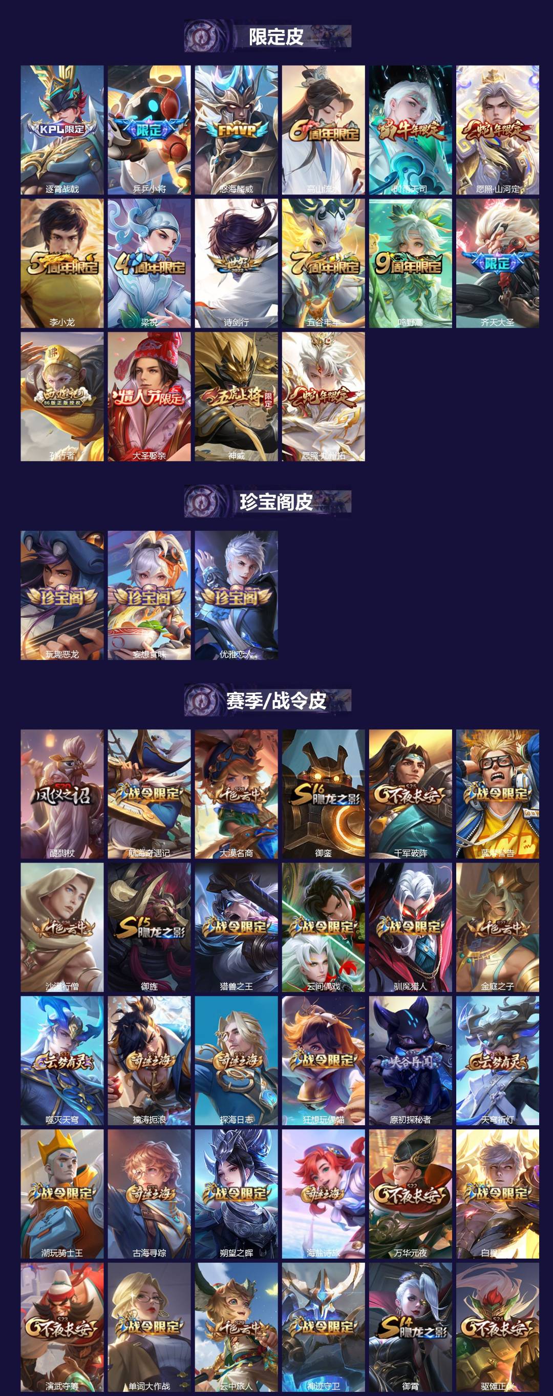 WZQM3374570王者荣耀账号详情图3