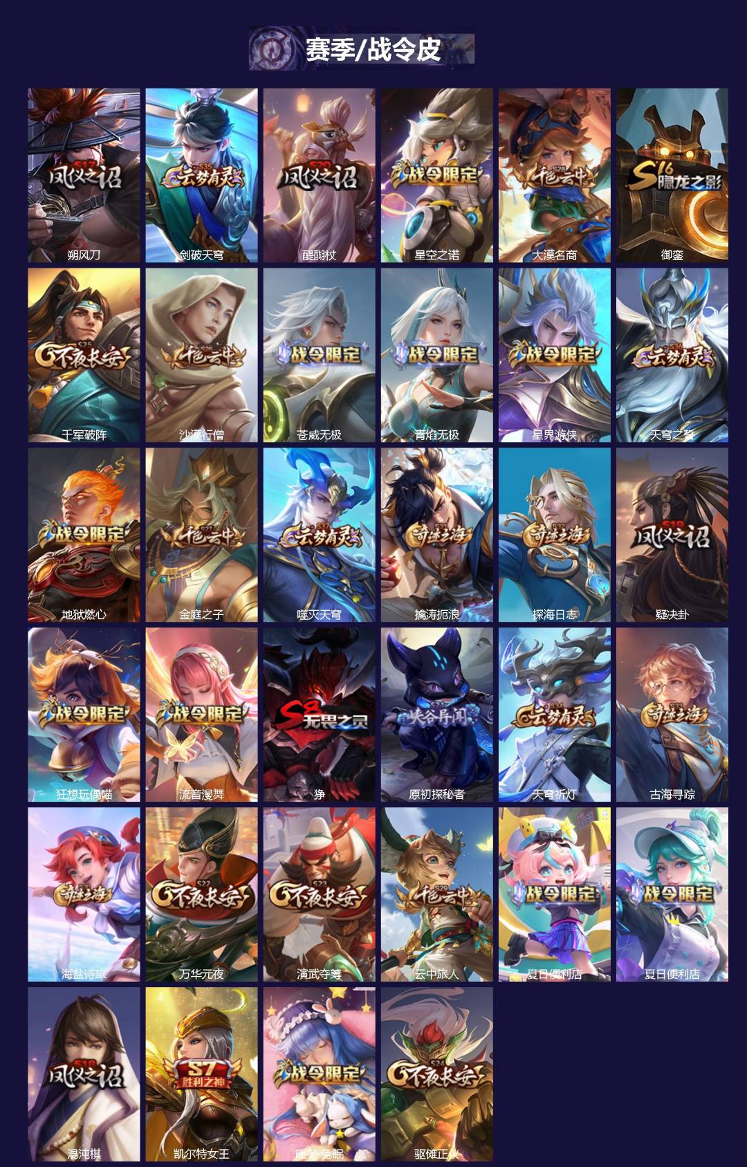 WZQM3374571王者荣耀账号详情图3