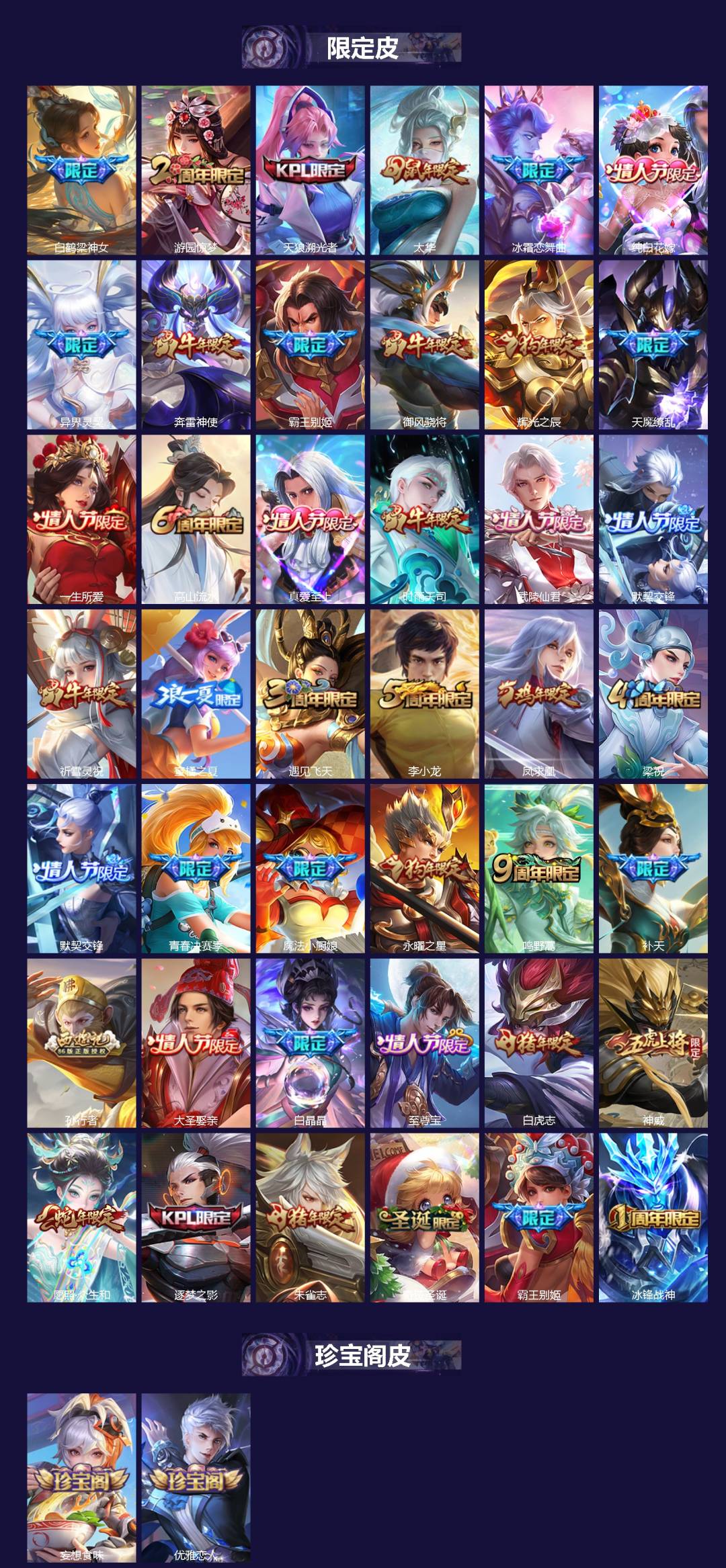 WZQM3374605王者荣耀账号详情图3 WZQM3374605王者荣耀账号详情图3