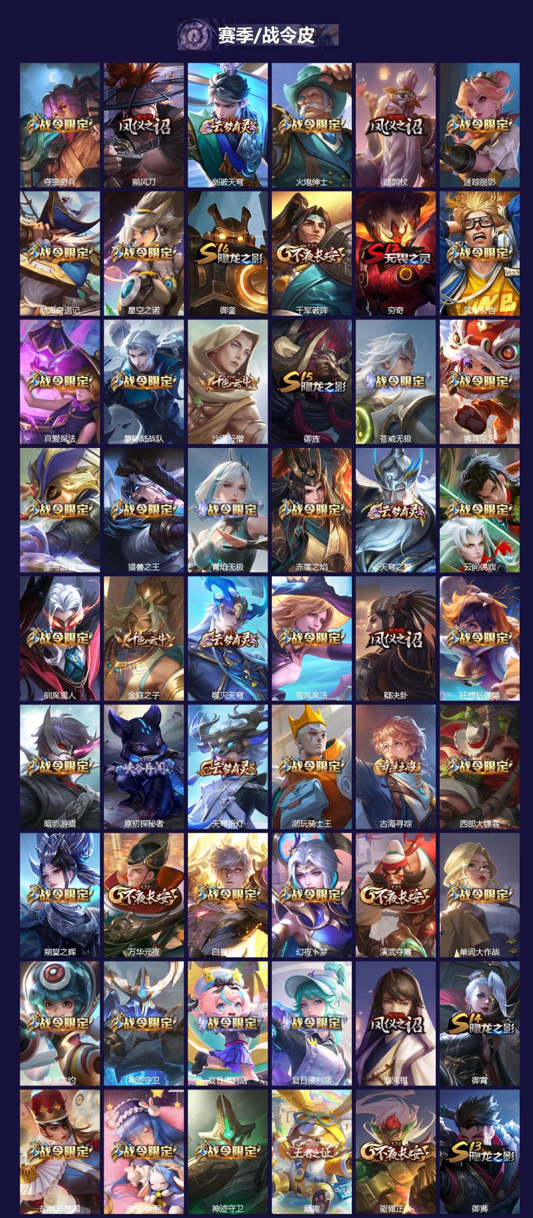 WZQM3374605王者荣耀账号详情图4 WZQM3374605王者荣耀账号详情图4