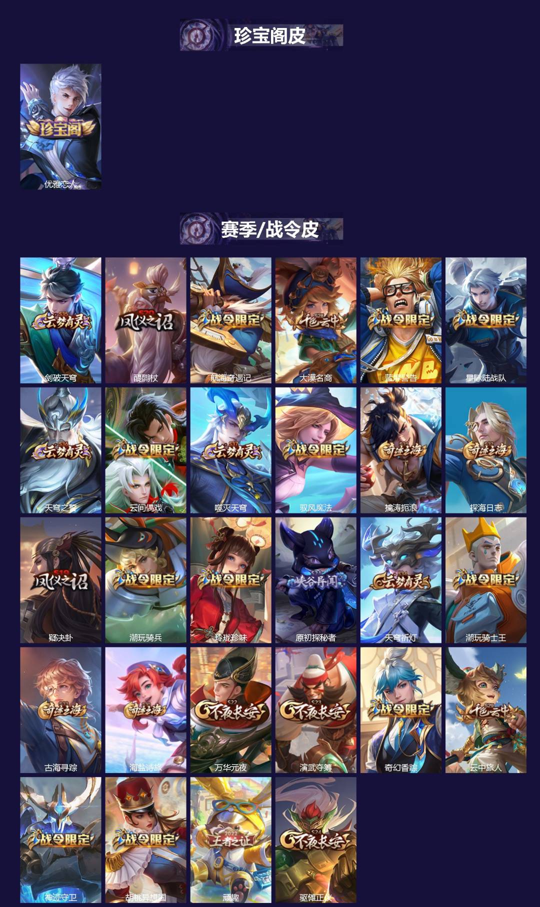 WZQM3374615王者荣耀账号详情图3