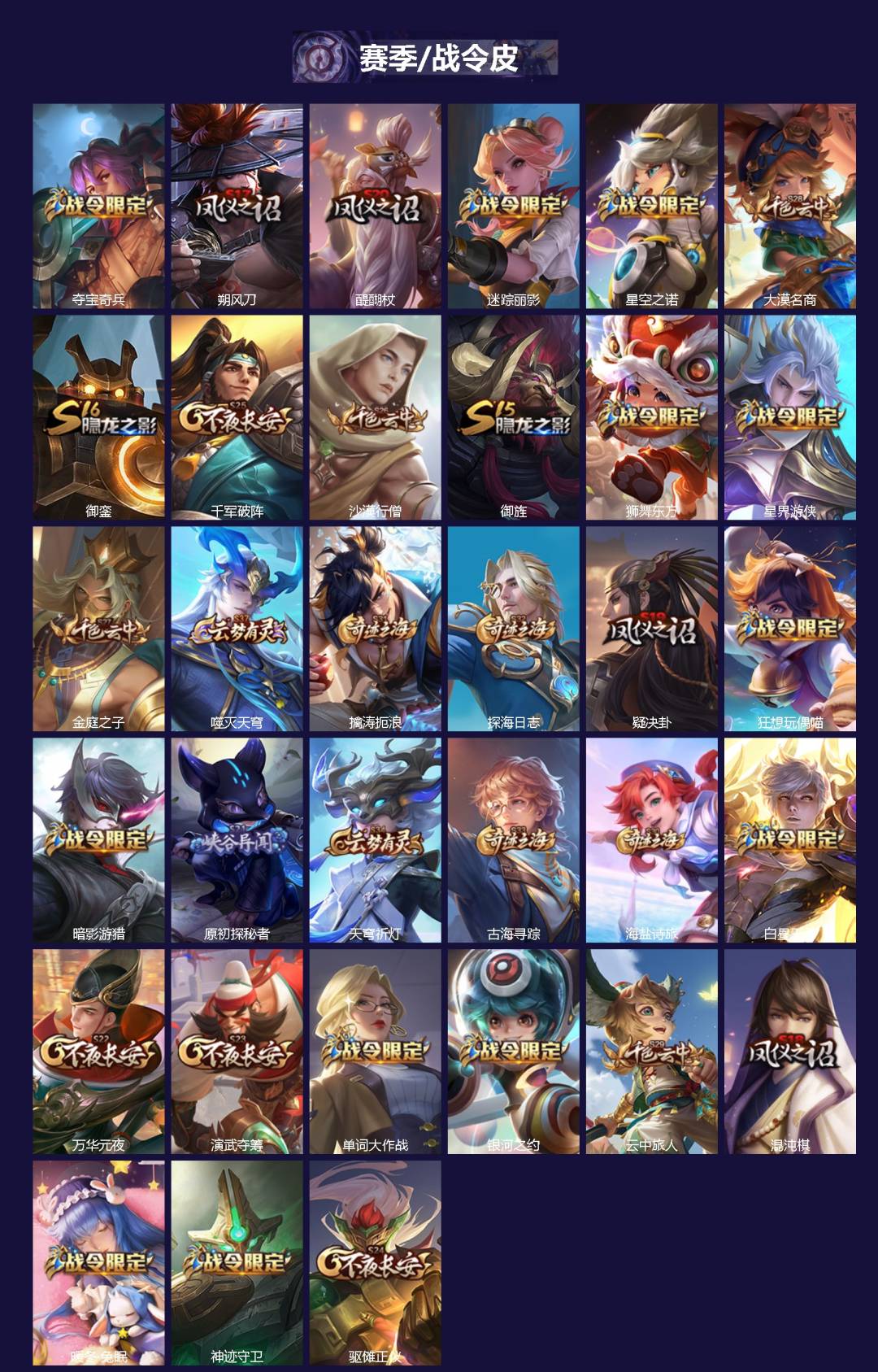 WZQM3374638王者荣耀账号详情图3 WZQM3374638王者荣耀账号详情图3