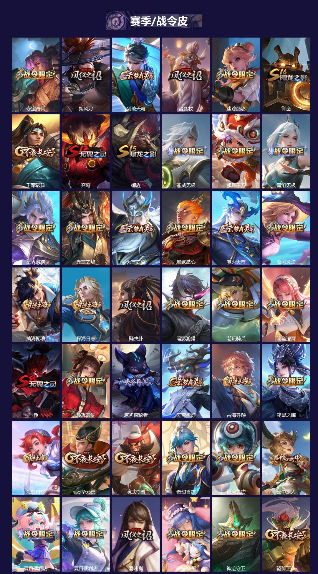 WZQM3374644王者荣耀账号详情图4 WZQM3374644王者荣耀账号详情图4