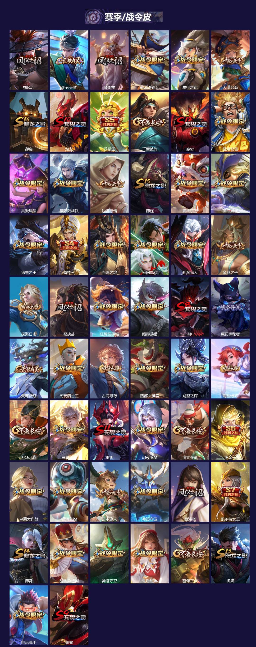 WZQM3374860王者荣耀账号详情图4 WZQM3374860王者荣耀账号详情图4