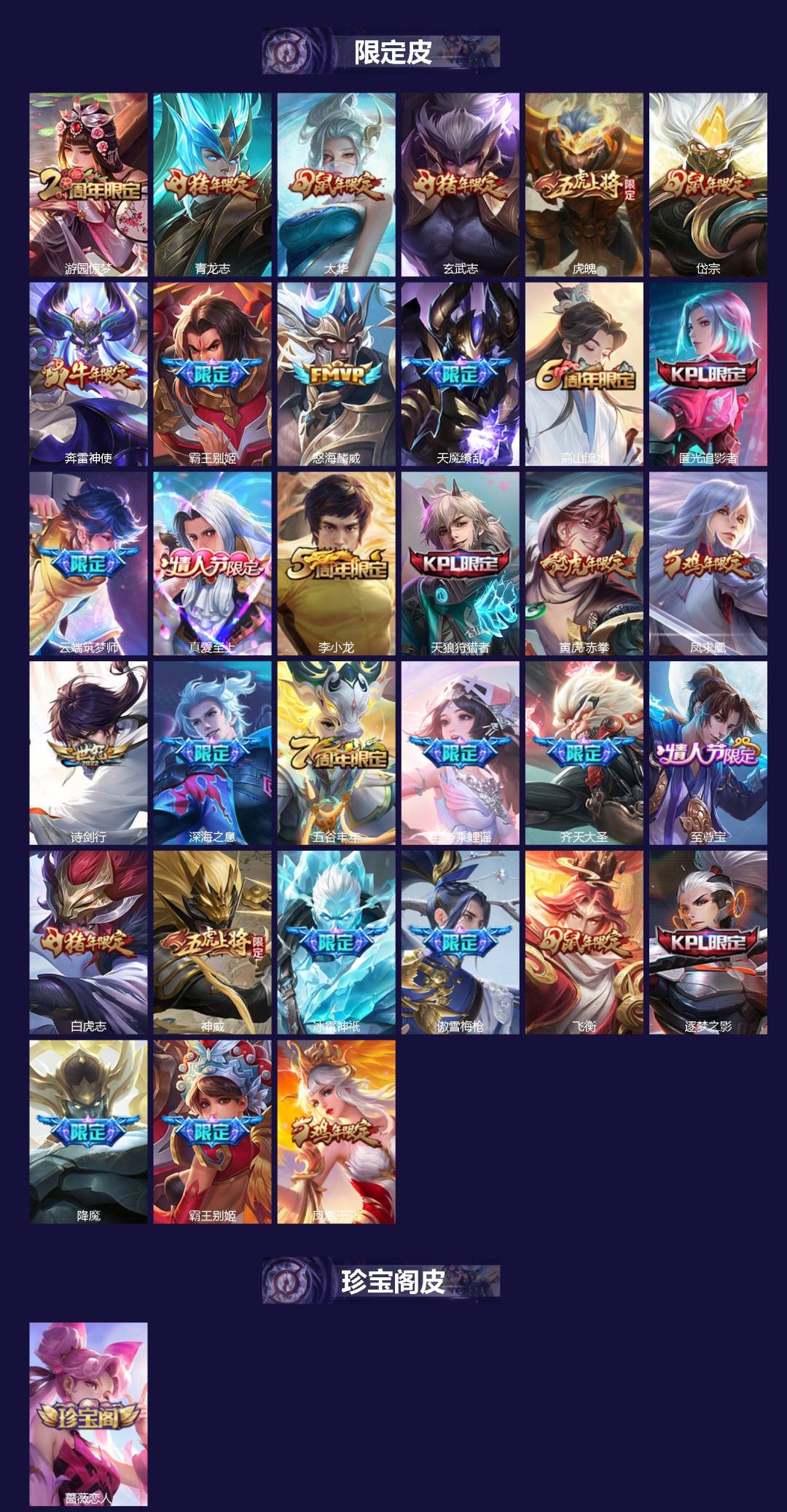 WZQM3375076王者荣耀账号详情图3 WZQM3375076王者荣耀账号详情图3