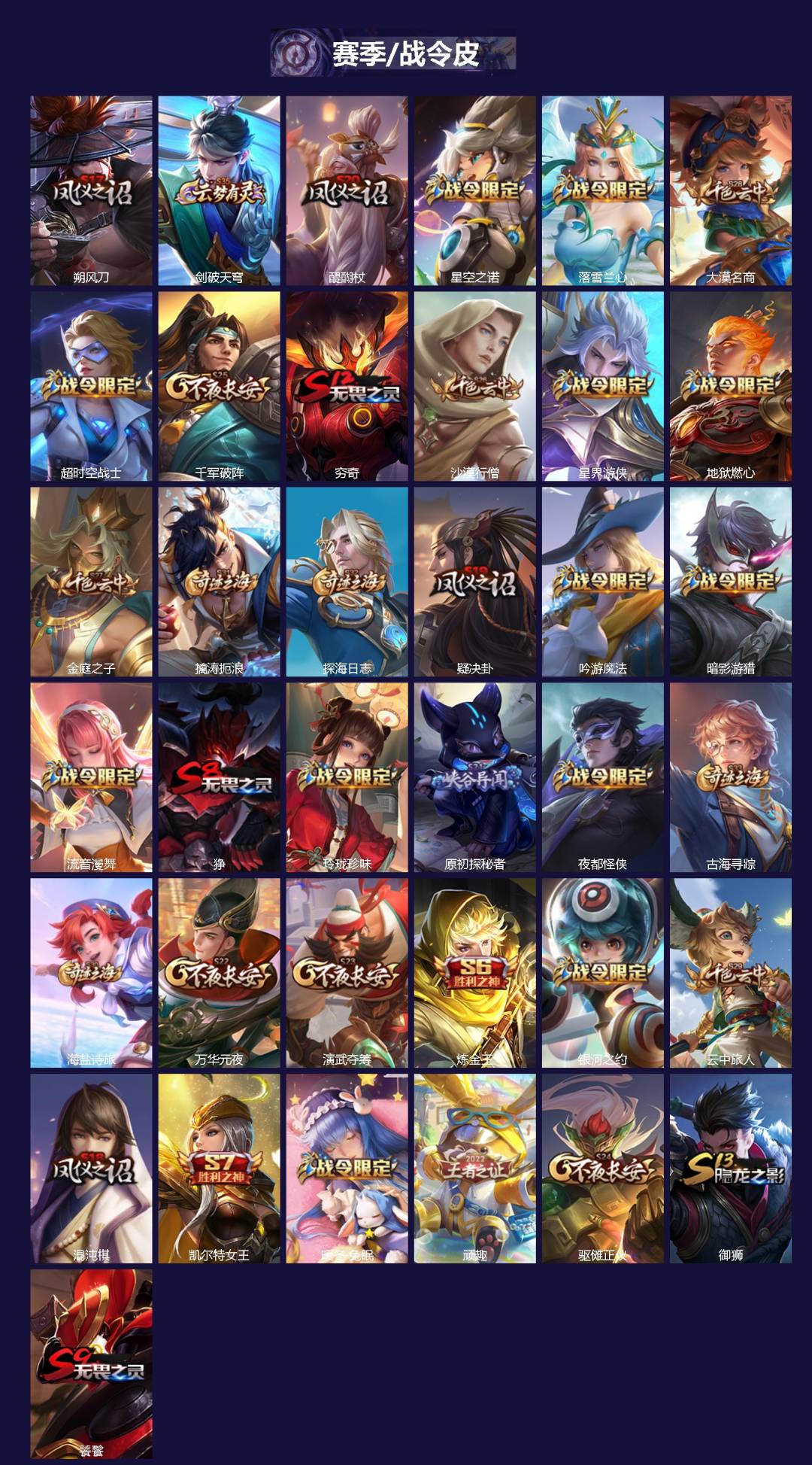 WZQM3375076王者荣耀账号详情图4 WZQM3375076王者荣耀账号详情图4