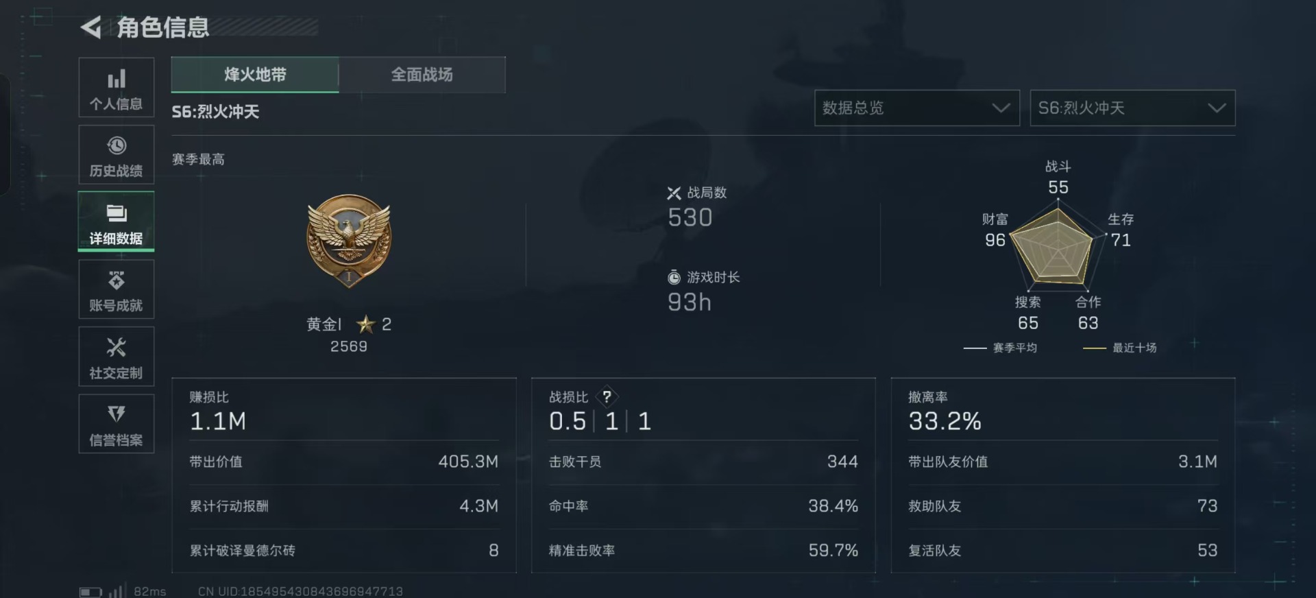 SJZCMW385064三角洲行动账号详情图4