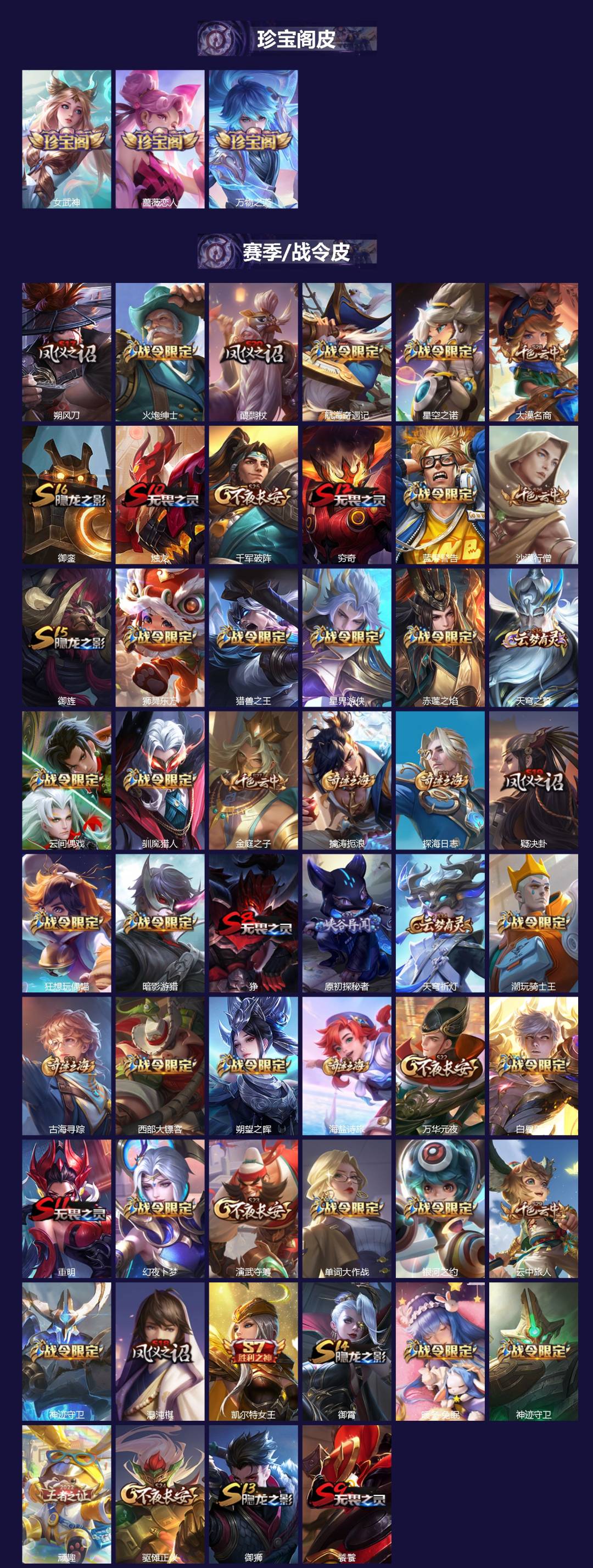 WZQM3375114王者荣耀账号详情图3 WZQM3375114王者荣耀账号详情图3