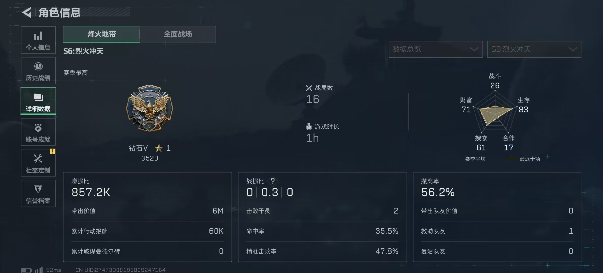 SJZCMW385070三角洲行动账号详情图4 SJZCMW385070三角洲行动账号详情图4