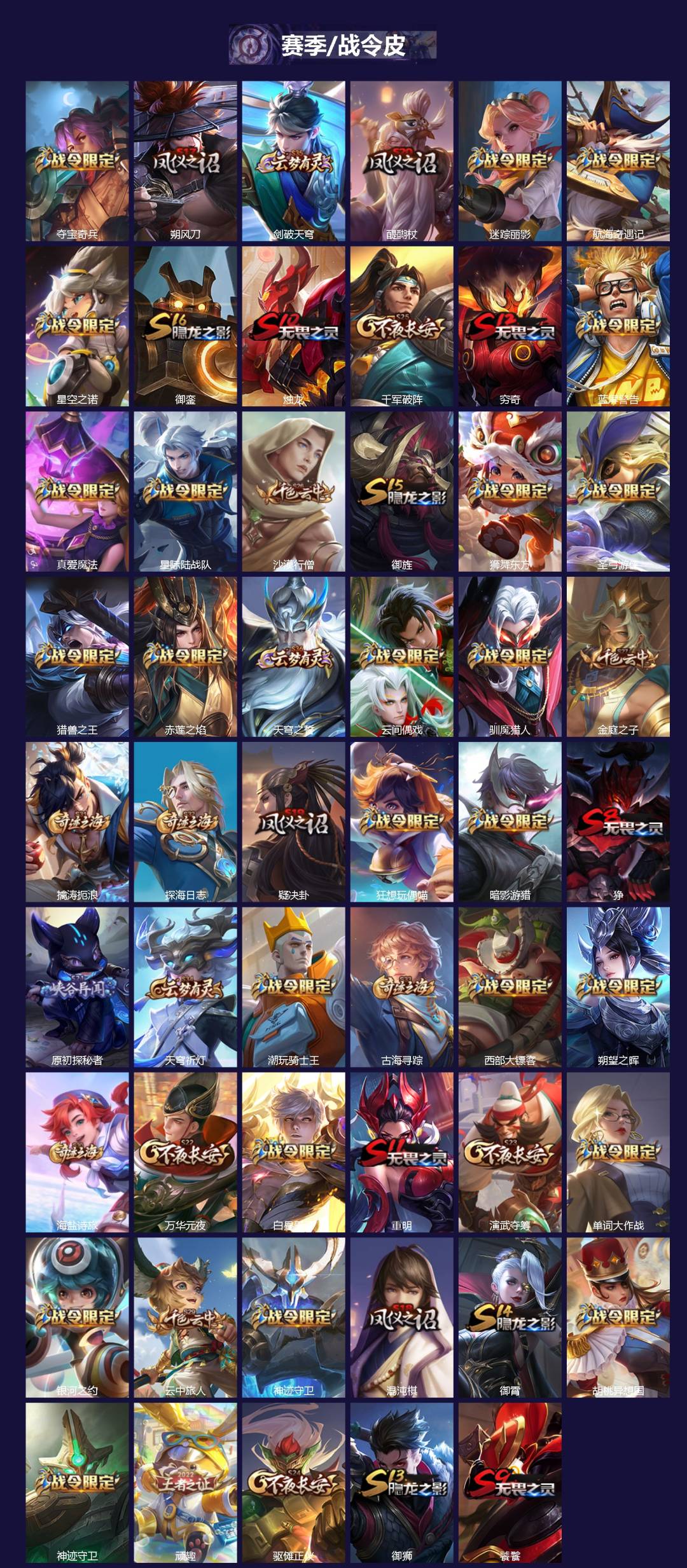 WZCMW3430860王者荣耀账号详情图3 WZCMW3430860王者荣耀账号详情图3