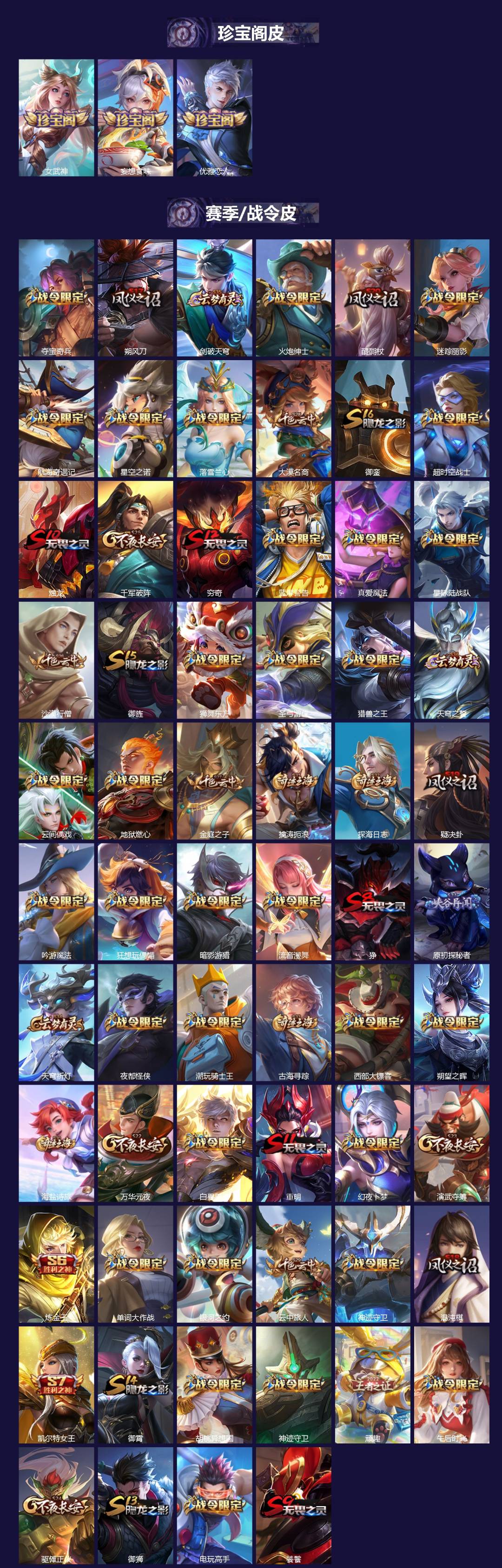 WZCMW3422508王者荣耀账号详情图2 WZCMW3422508王者荣耀账号详情图2