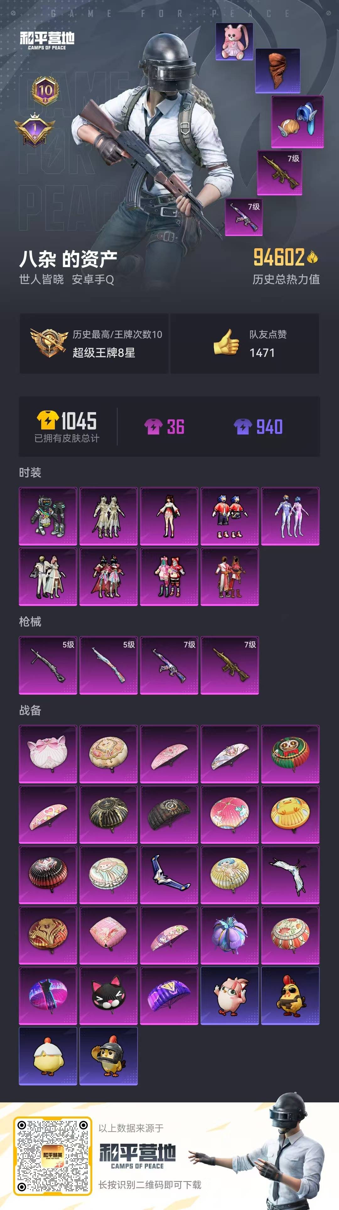 和平精英账号安卓QQ0载具-226套装-240枪皮-[]9粉装 4特效枪 10印记 可二次 可修改实名 
【热门装扮】: