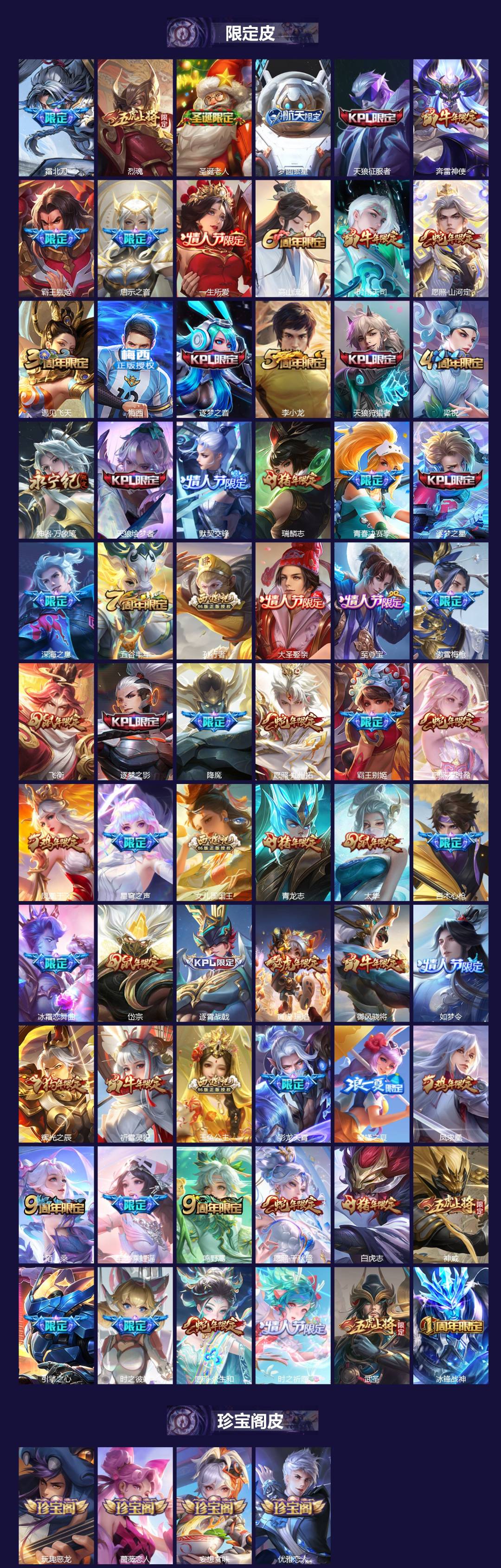 WZCMW3422506王者荣耀账号详情图3 WZCMW3422506王者荣耀账号详情图3