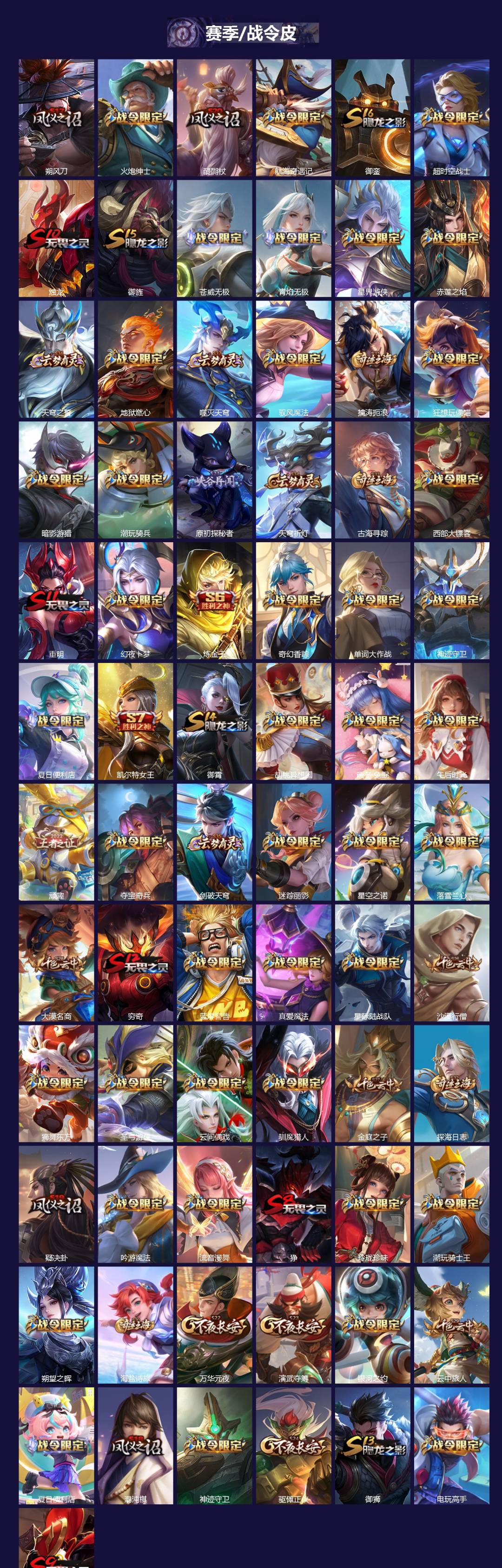 WZCMW3422506王者荣耀账号详情图4 WZCMW3422506王者荣耀账号详情图4