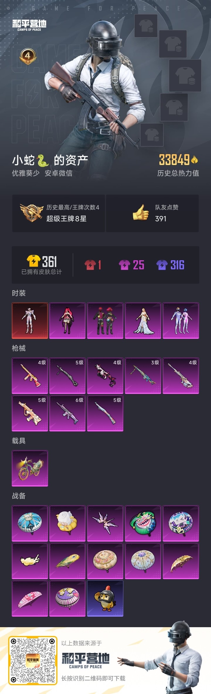 HPCMW3424074和平精英账号详情图3 HPCMW3424074和平精英账号详情图3