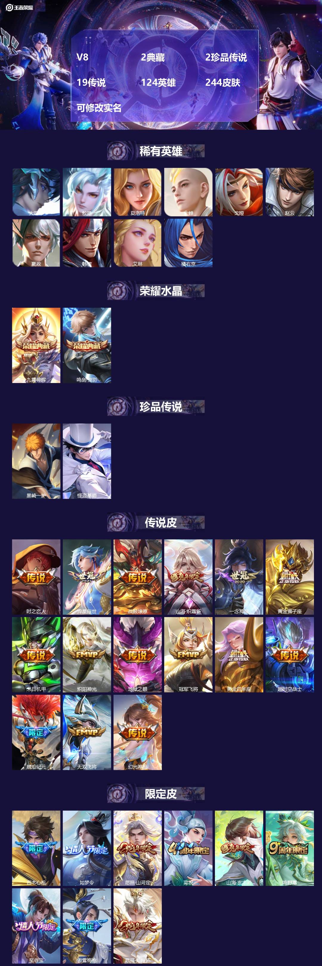 王者荣耀账号安卓QQ124英雄-244皮肤-V8 2典藏 2珍品传说 19传说 124英雄 244皮肤 可修改实名 
【