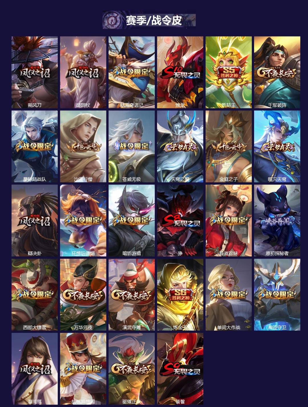 WZCMW3430868王者荣耀账号详情图2 WZCMW3430868王者荣耀账号详情图2