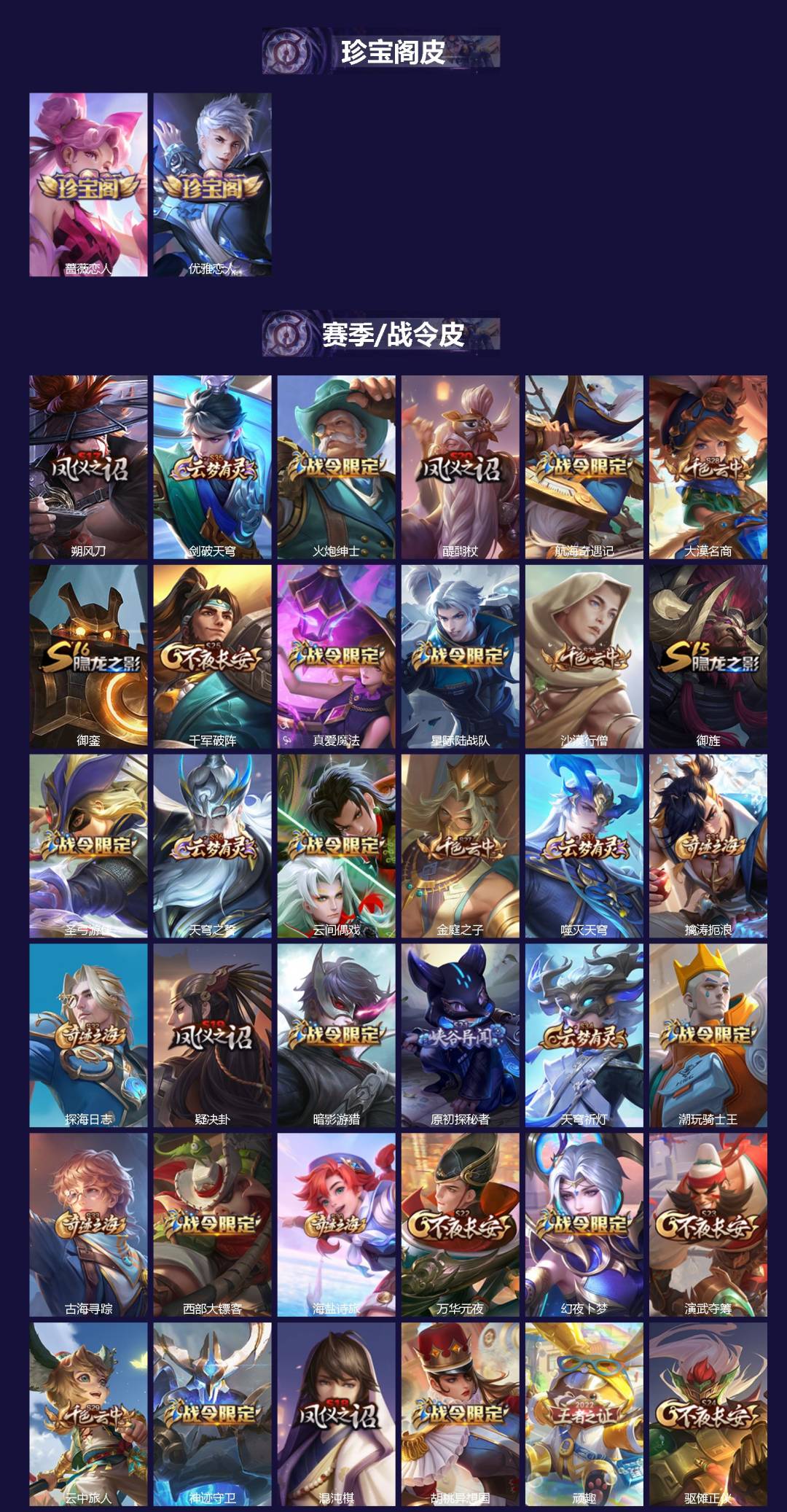 WZCMW3446442王者荣耀账号详情图2 WZCMW3446442王者荣耀账号详情图2