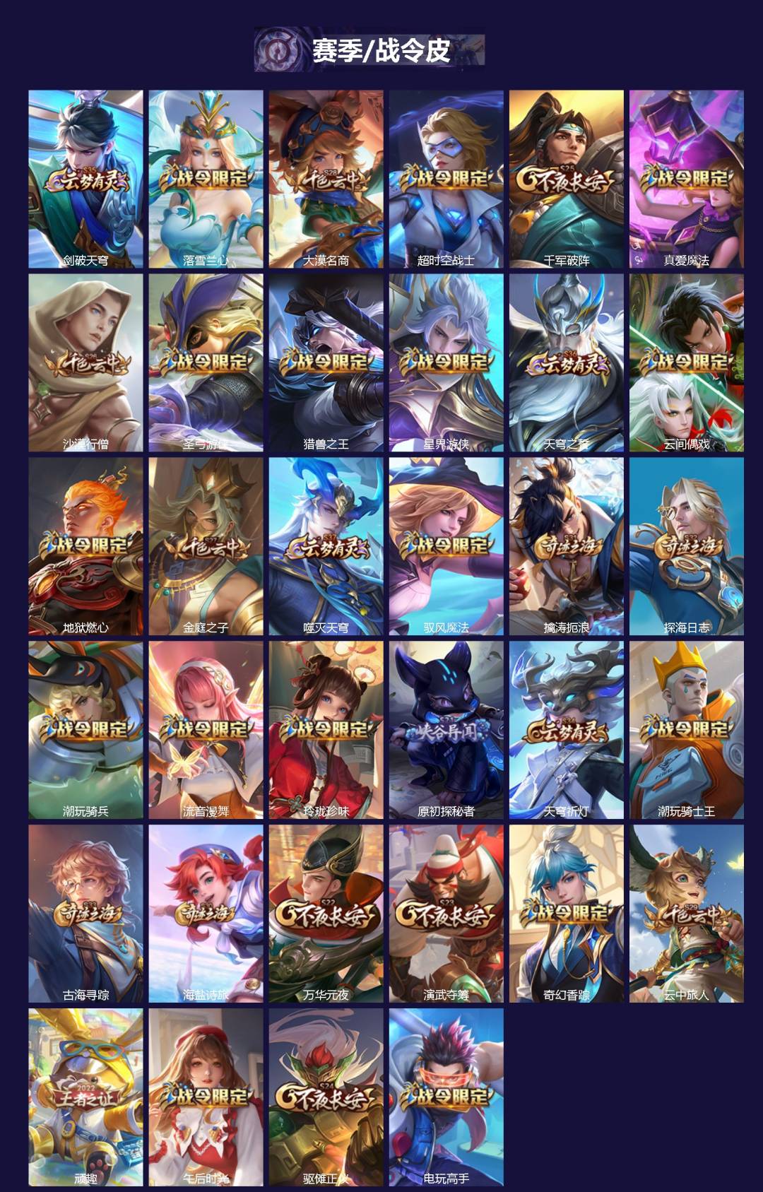 WZCMW3422515王者荣耀账号详情图2 WZCMW3422515王者荣耀账号详情图2