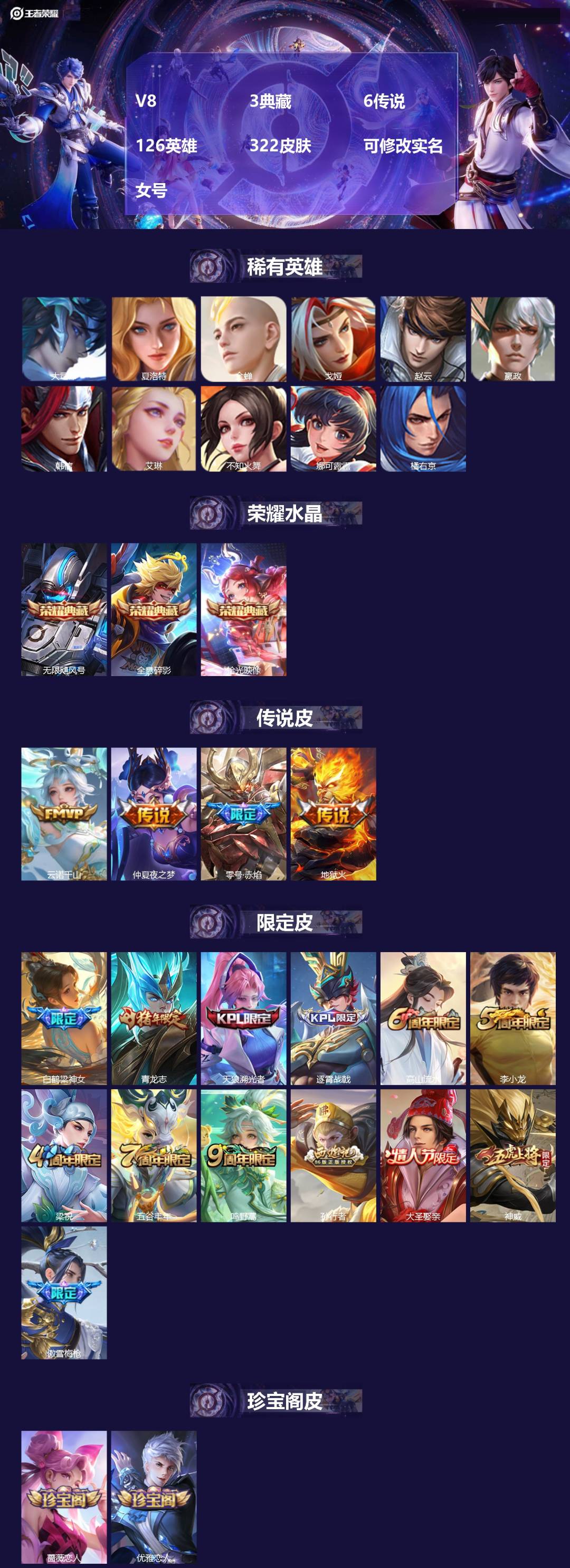 王者荣耀账号安卓QQ126英雄-322皮肤-V8 3典藏 6传说 126英雄 322皮肤 可修改实名 女号
【英雄全皮】