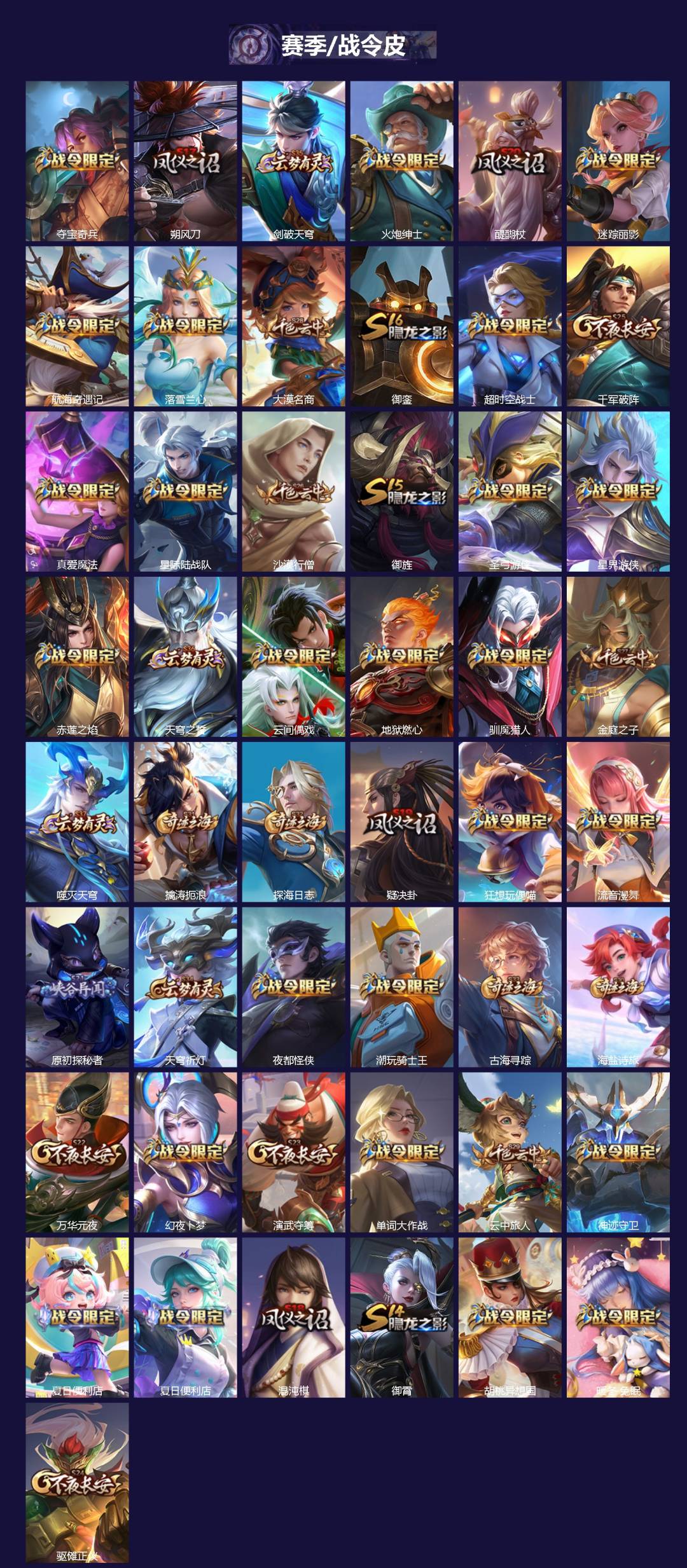 WZCMW3430884王者荣耀账号详情图2 WZCMW3430884王者荣耀账号详情图2