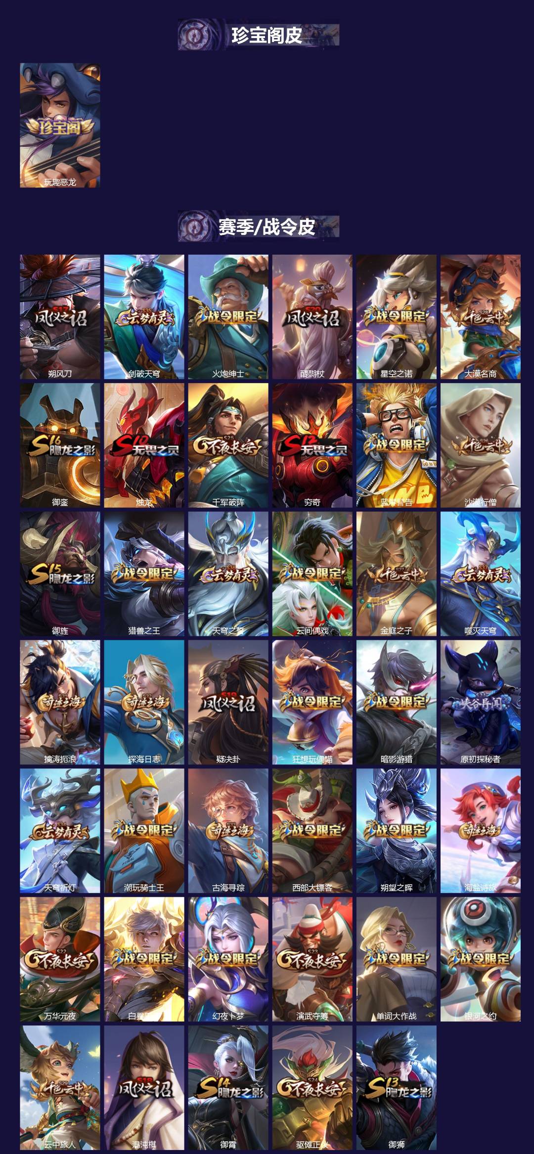 WZQM3372114王者荣耀账号详情图3