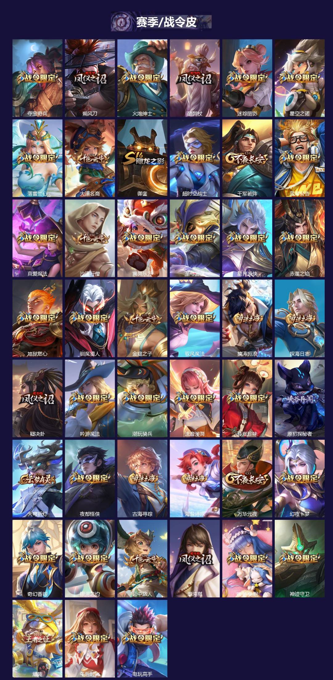 WZQM3371919王者荣耀账号详情图3