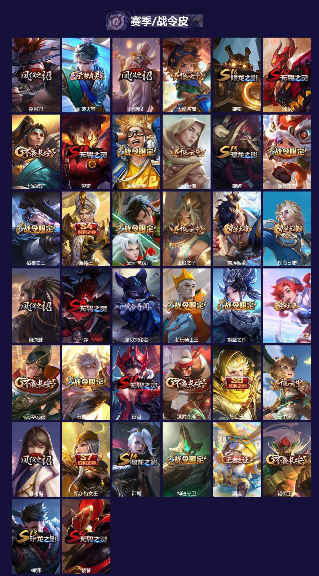 WZQM3372086王者荣耀账号详情图3