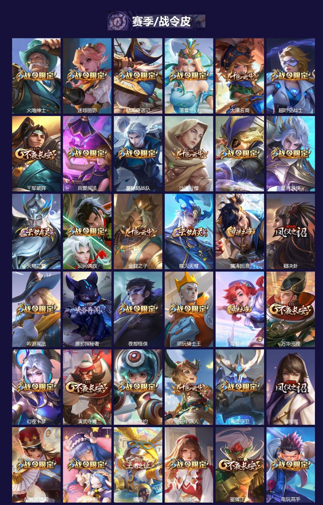 WZQM3375194王者荣耀账号详情图4 WZQM3375194王者荣耀账号详情图4