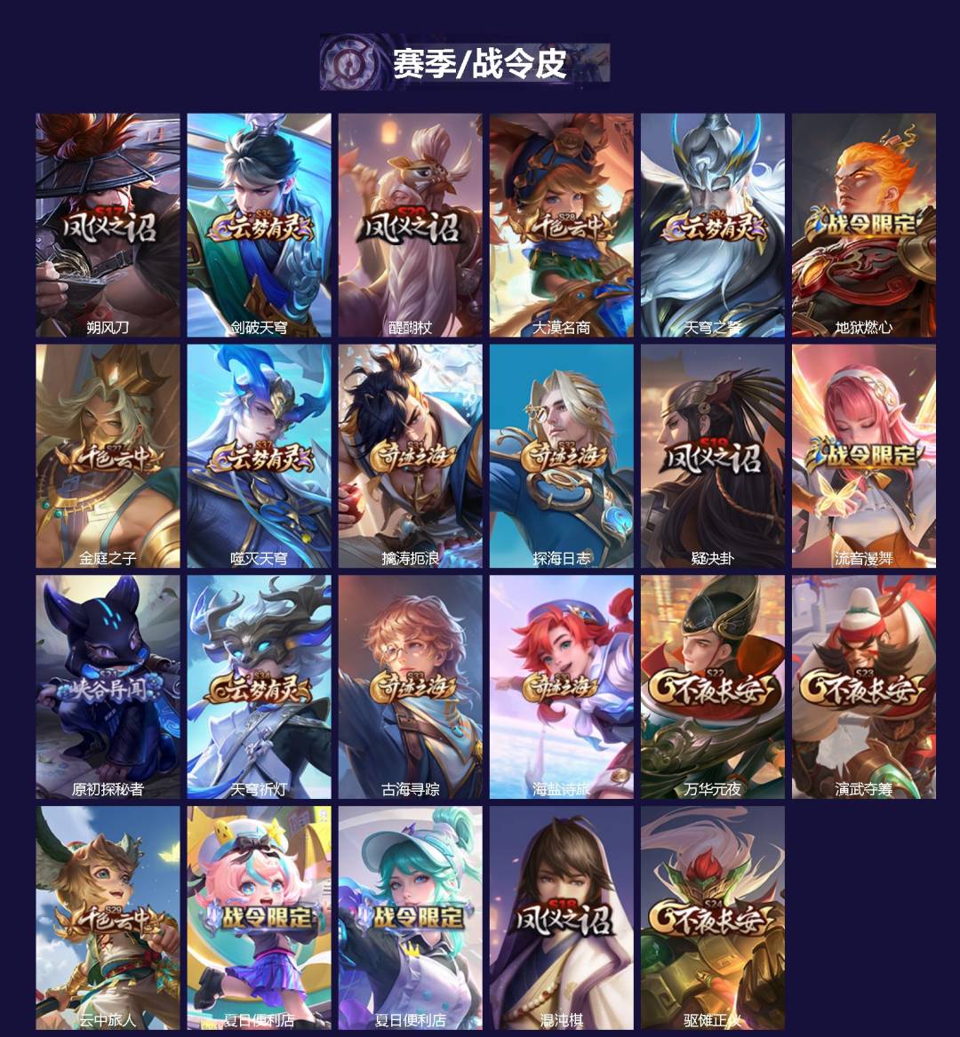 WZQM3375201王者荣耀账号详情图3