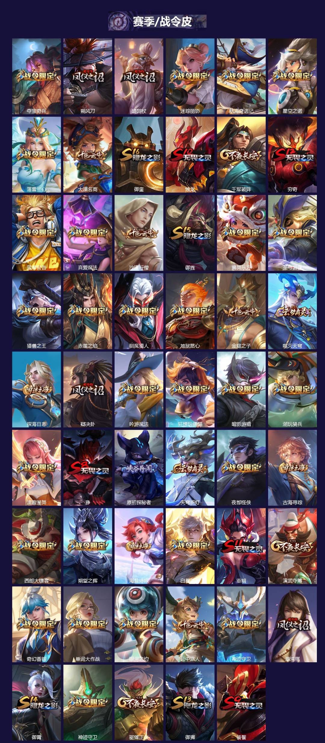 WZQM3375247王者荣耀账号详情图3